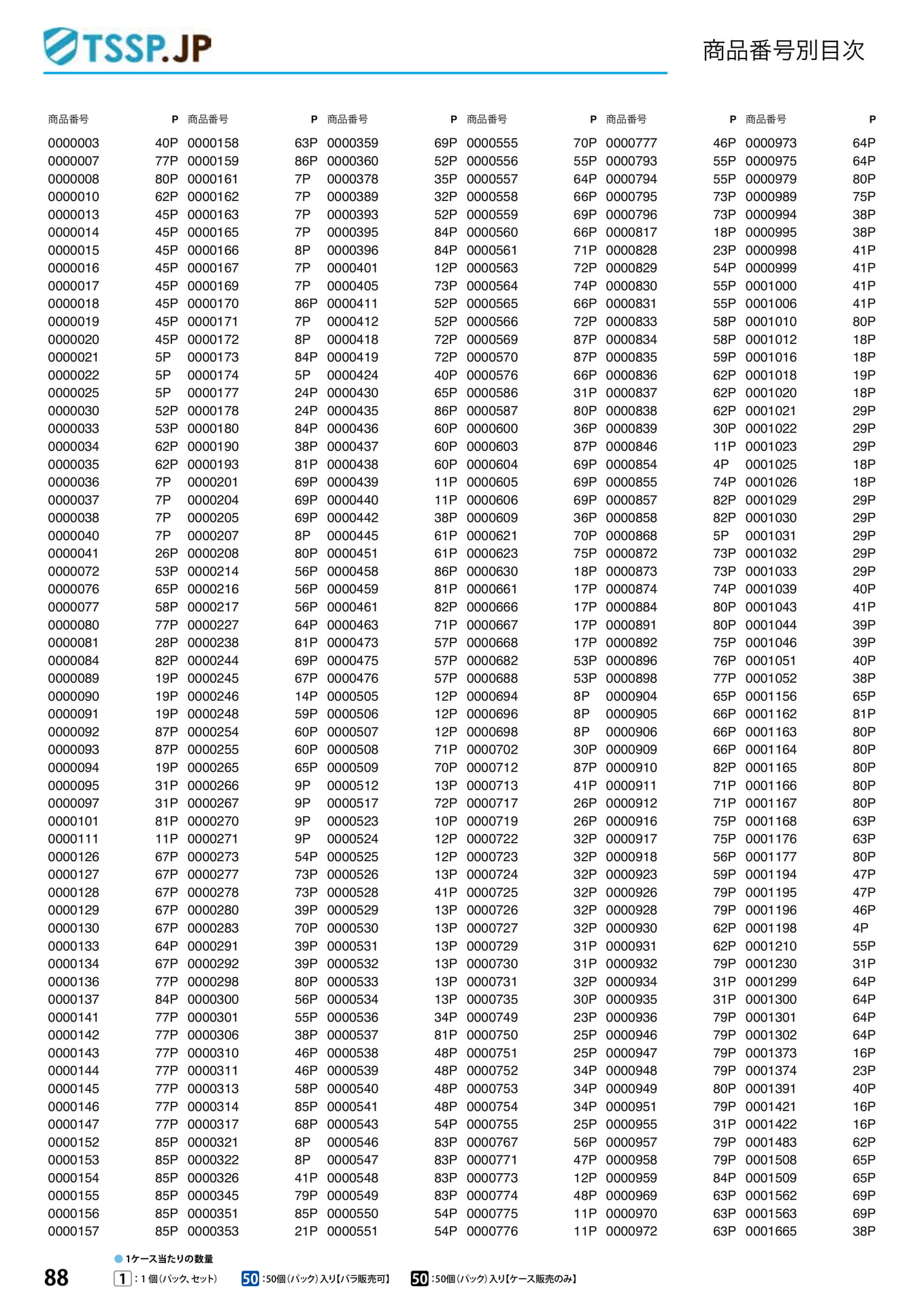 商品番号別目次(90ページ目)