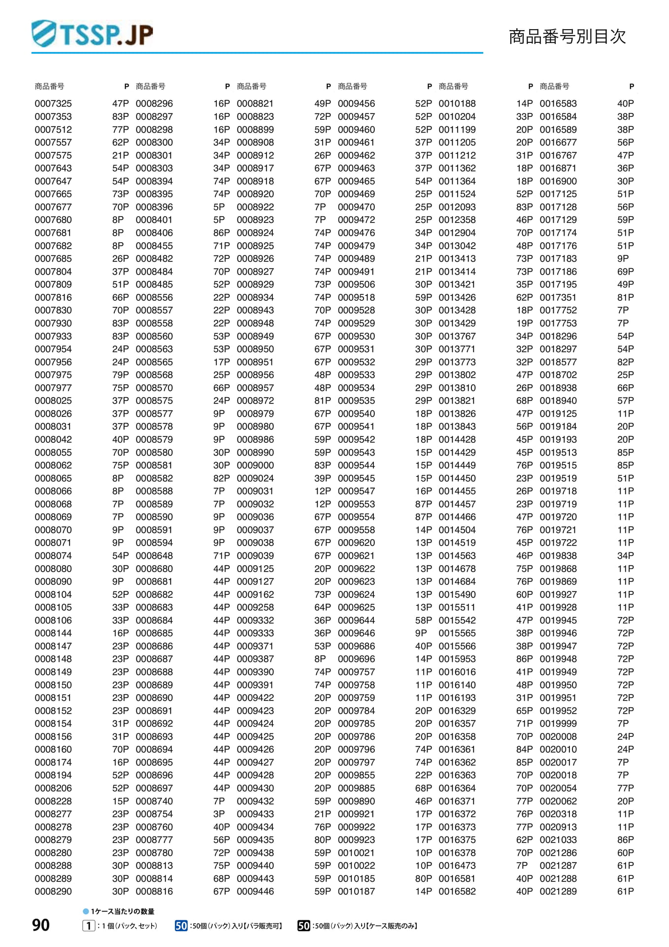 商品番号別目次(92ページ目)