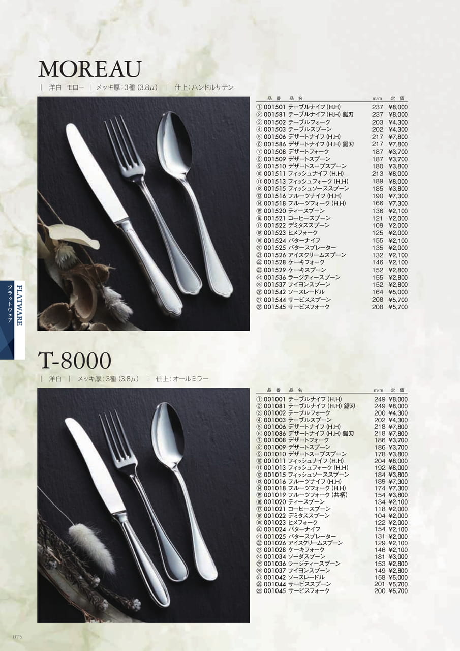 Page 100(100ページ目)