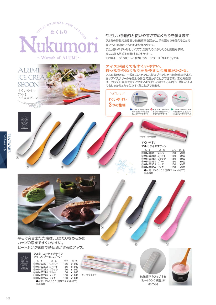 Page 126(126ページ目)