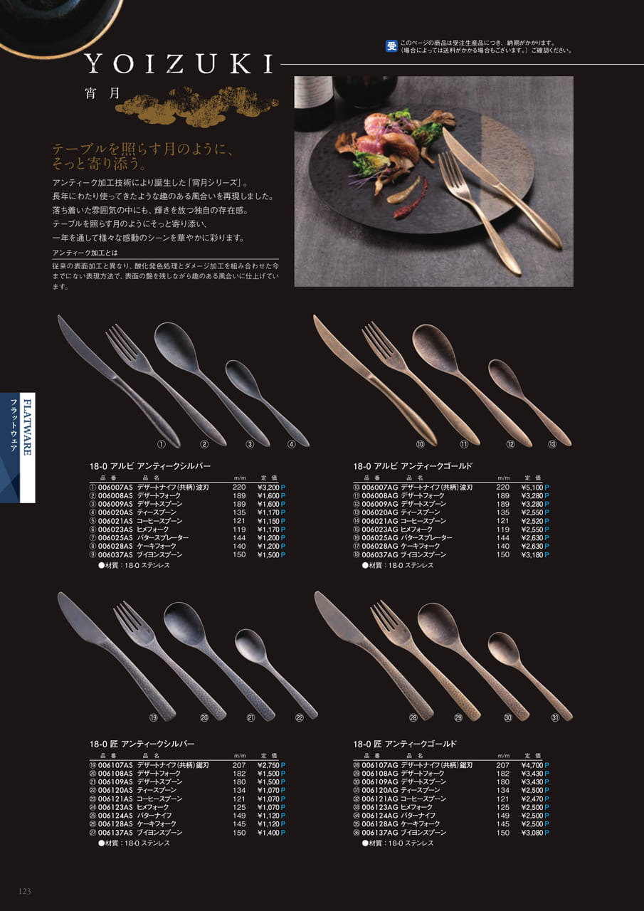 Page 148(148ページ目)