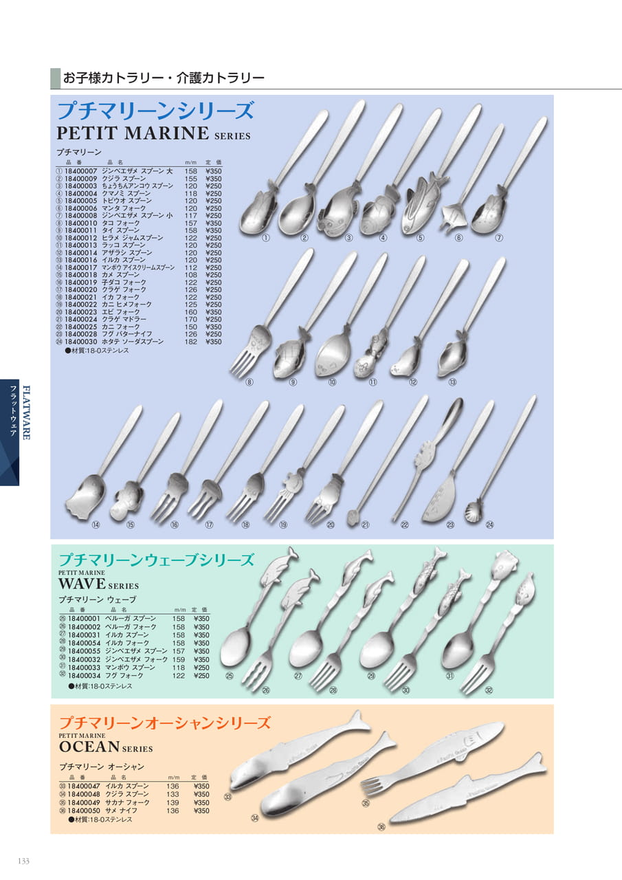 Page 158(158ページ目)