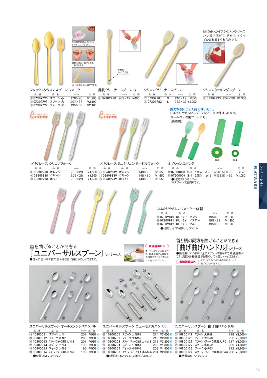 Page 161(161ページ目)