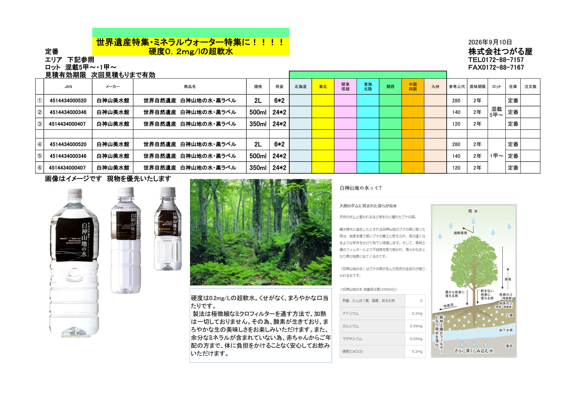 白神山美水館(23ページ目)