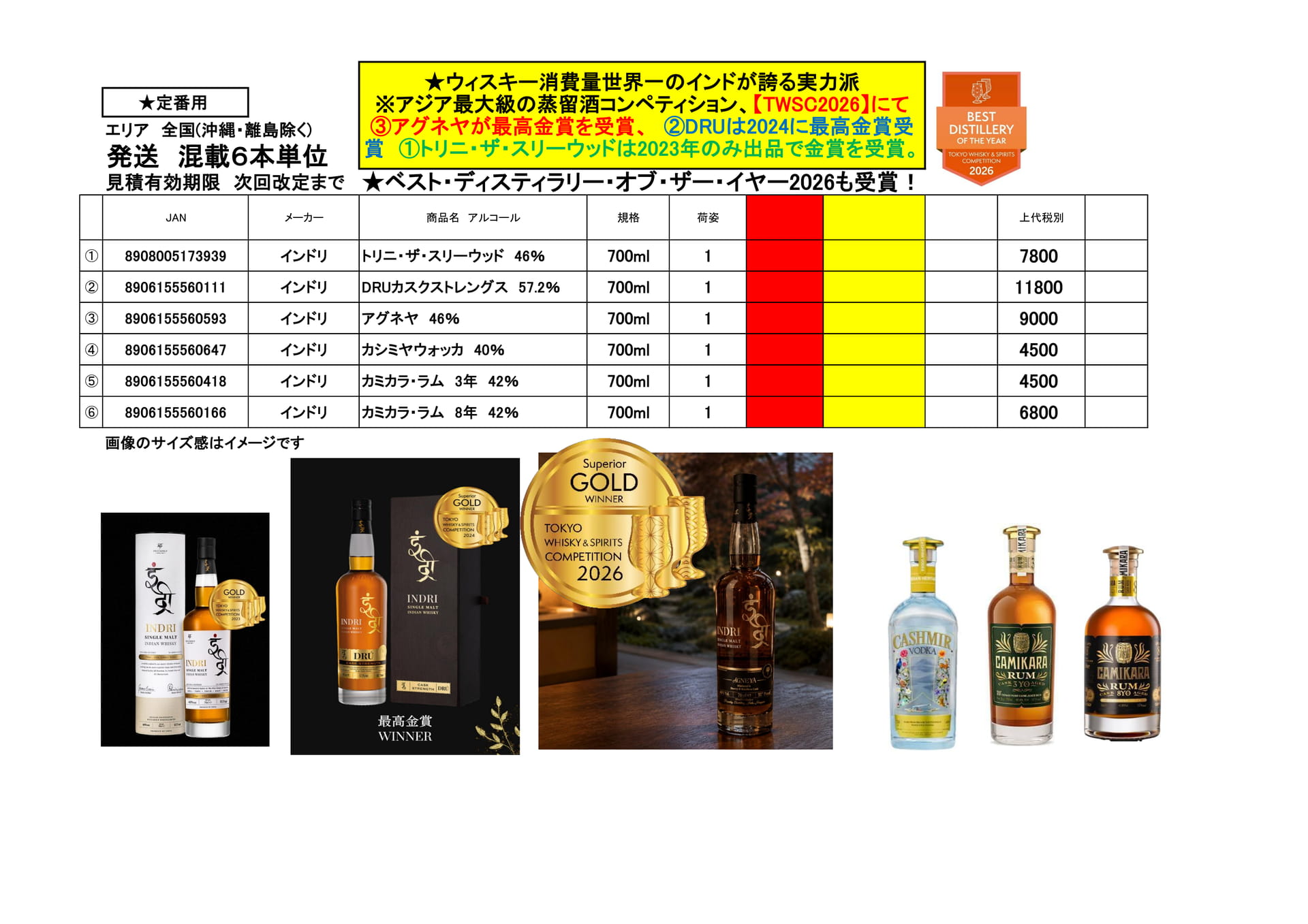 インドリ(6ページ目)