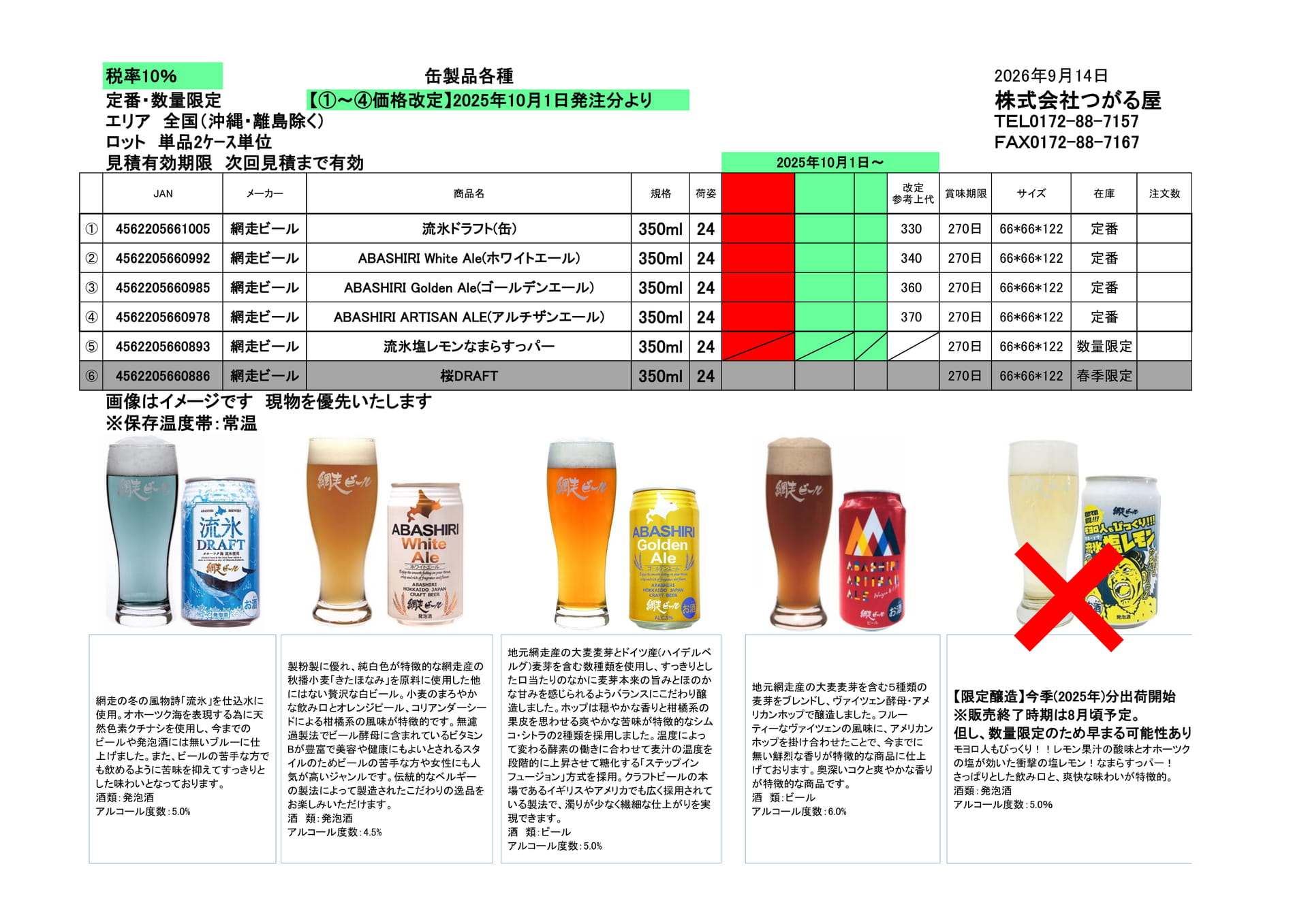 網走ビール(20ページ目)