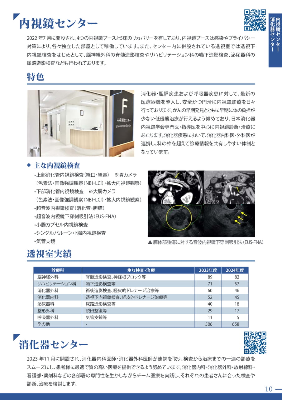 Page 13(13ページ目)