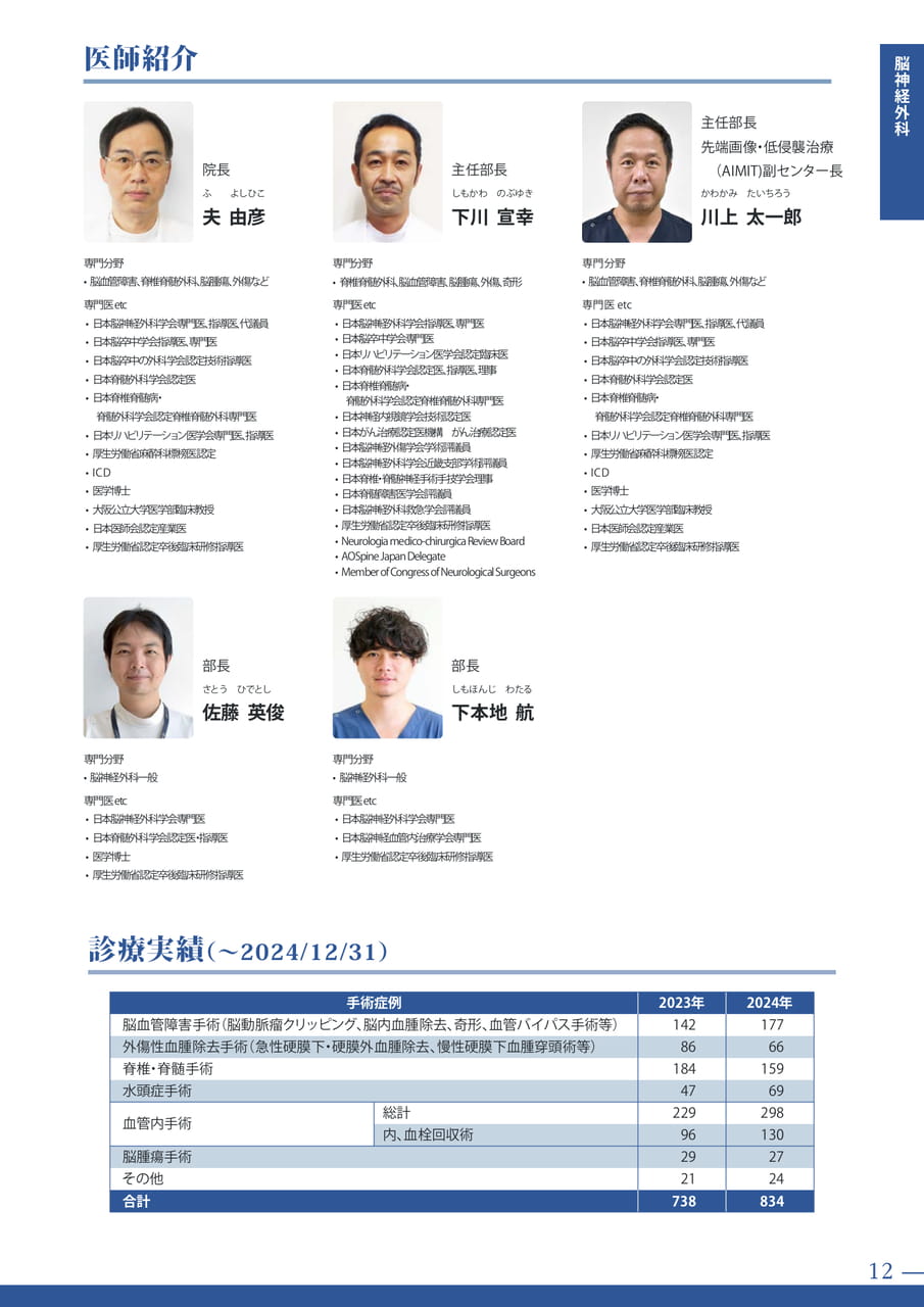 Page 15(15ページ目)