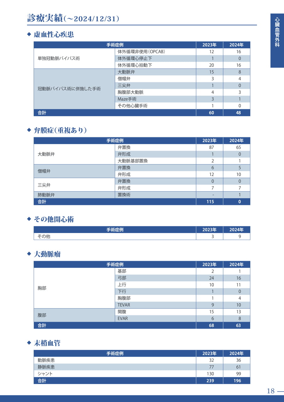 Page 21(21ページ目)