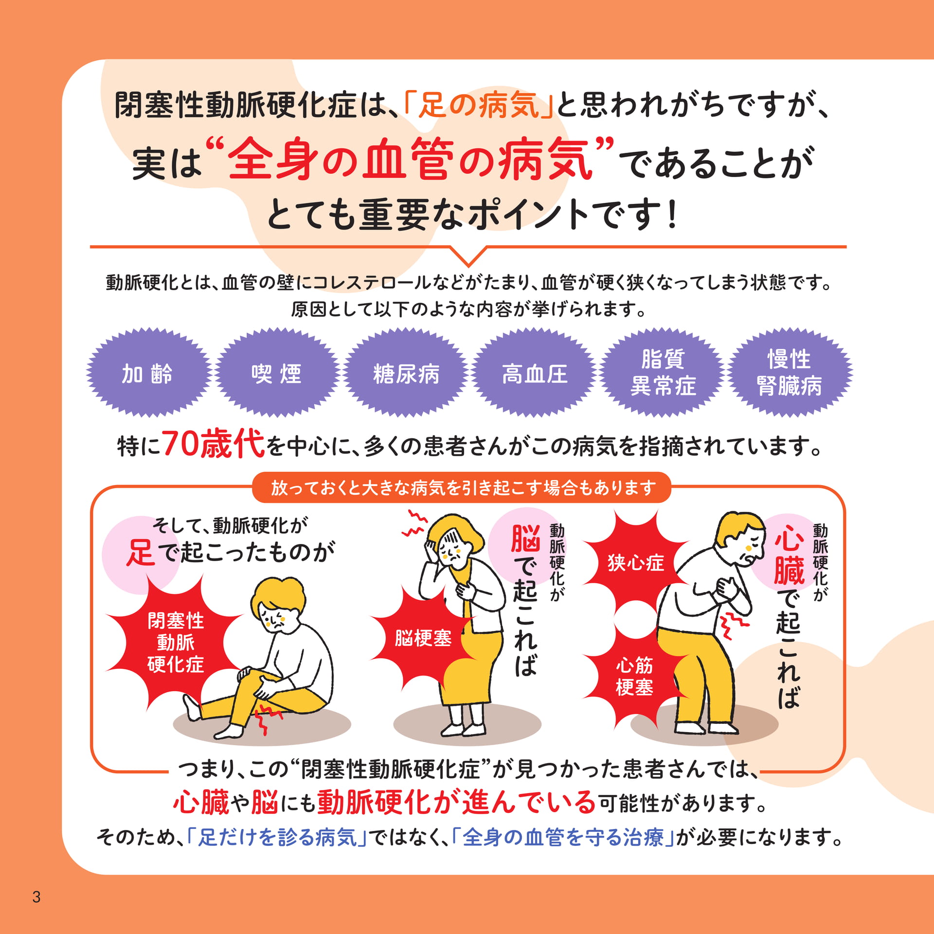 閉塞性動脈硬化症は全身の血管の病気(3ページ目)