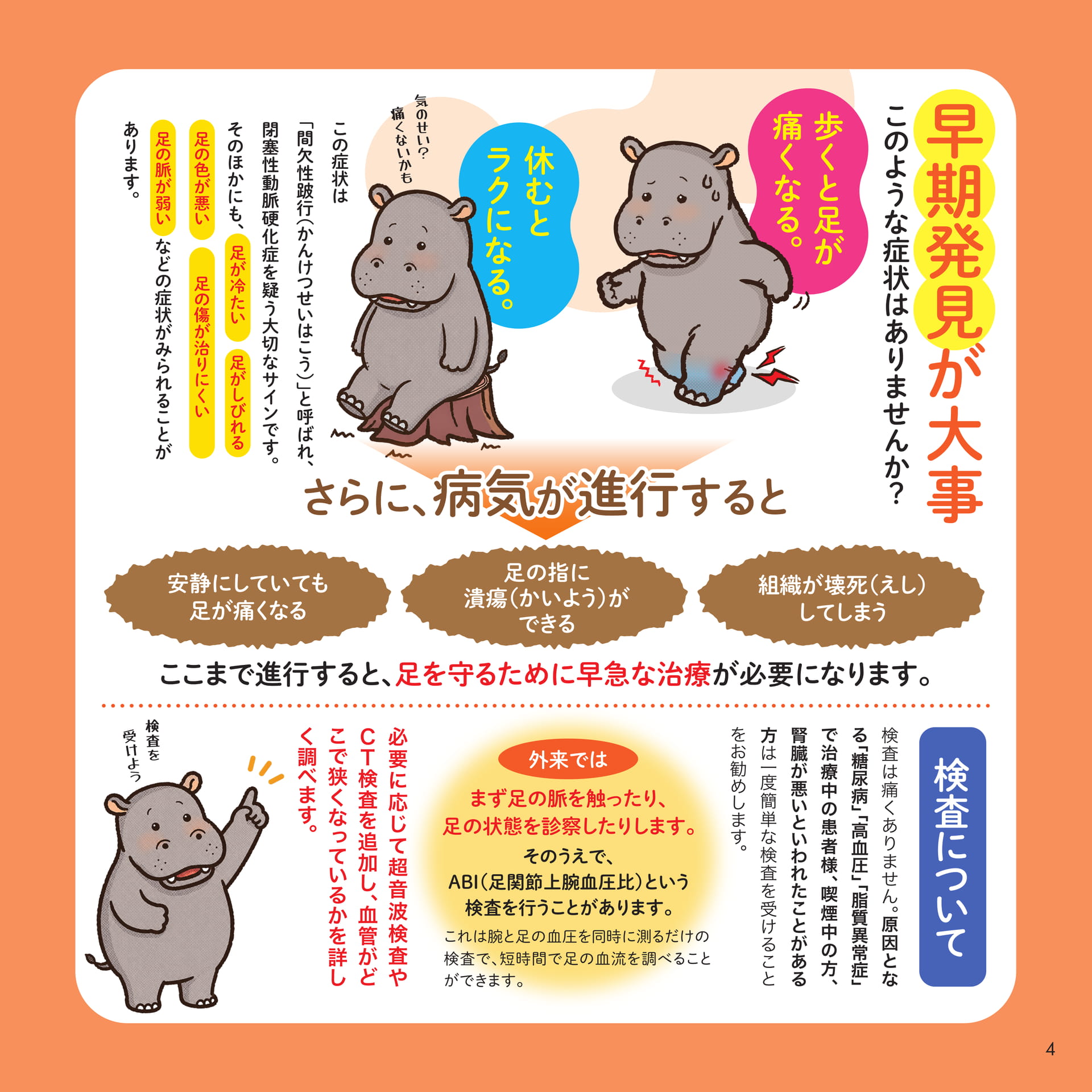 閉塞性動脈硬化症の検査と早期発見(4ページ目)