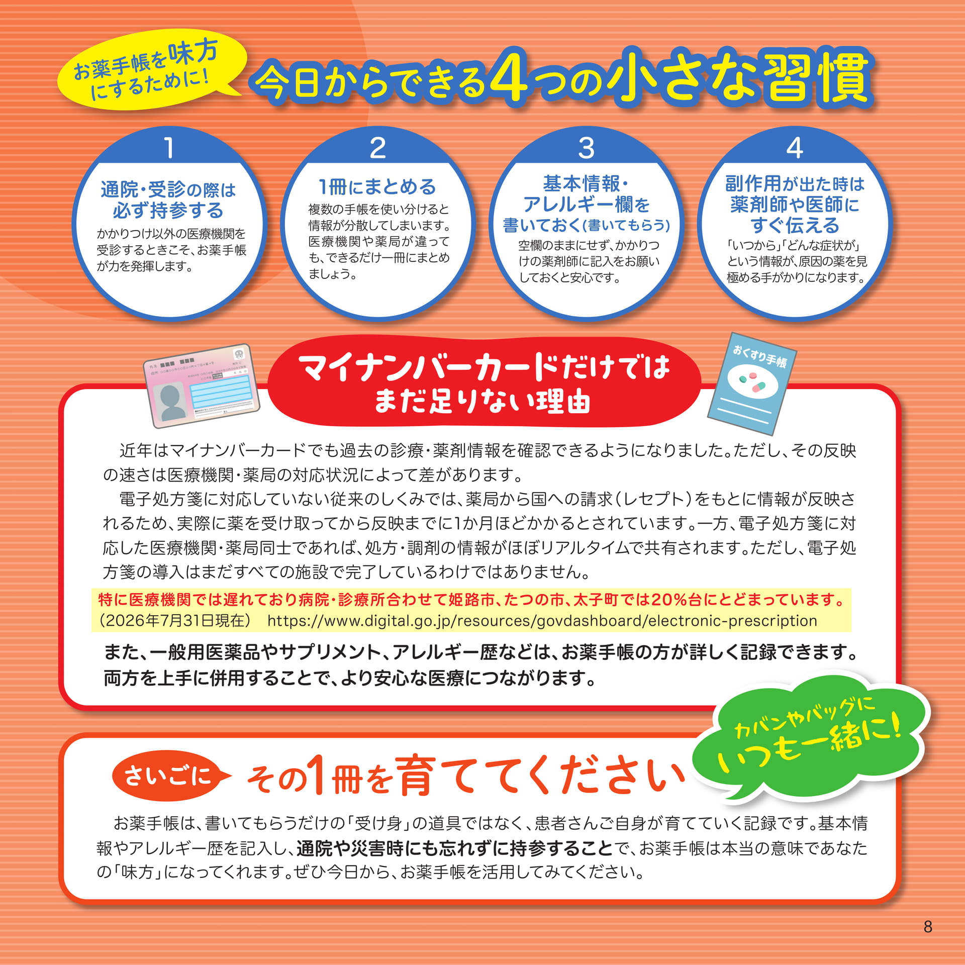 お薬手帳を味方にする4つの習慣(8ページ目)