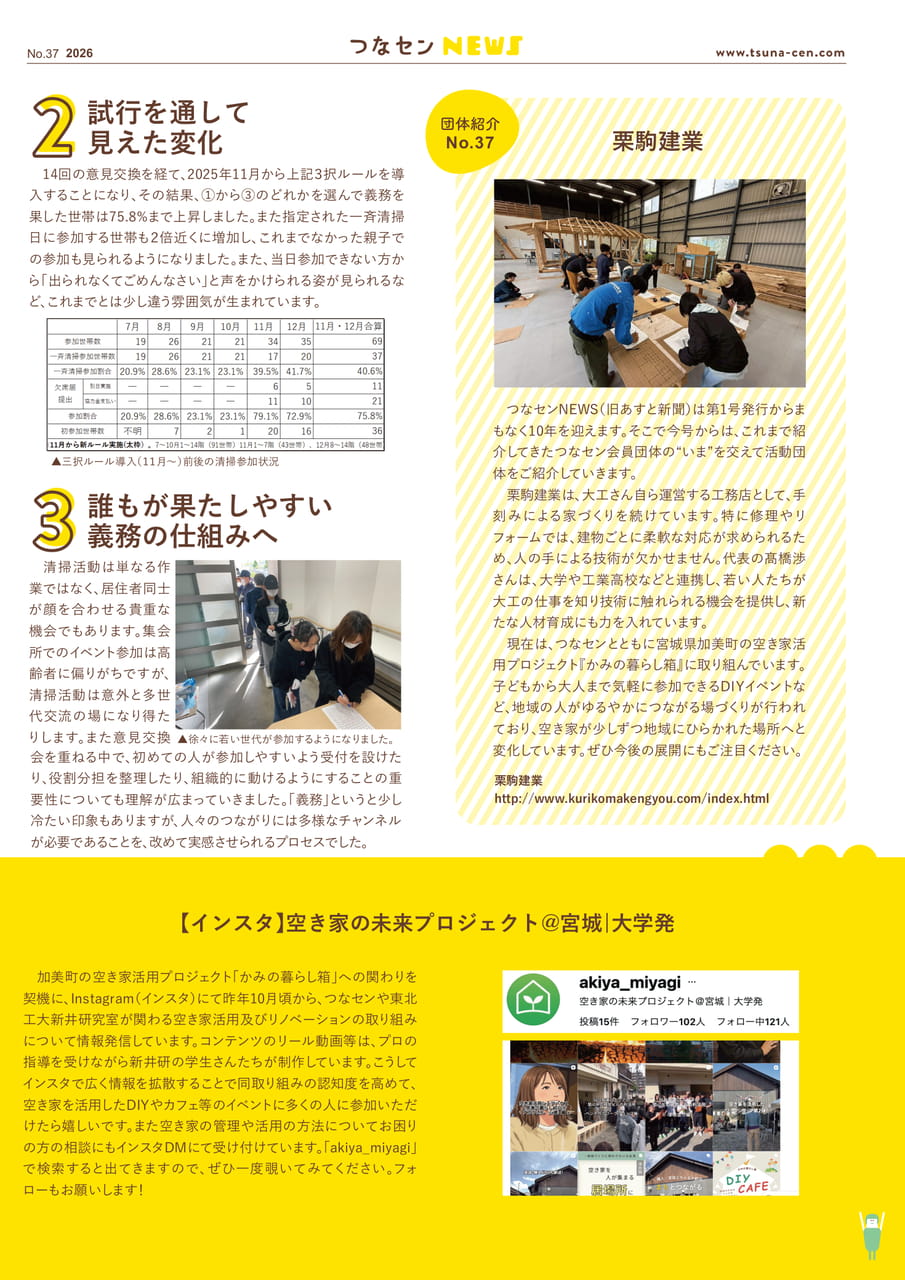 Page 3（3ページ目）