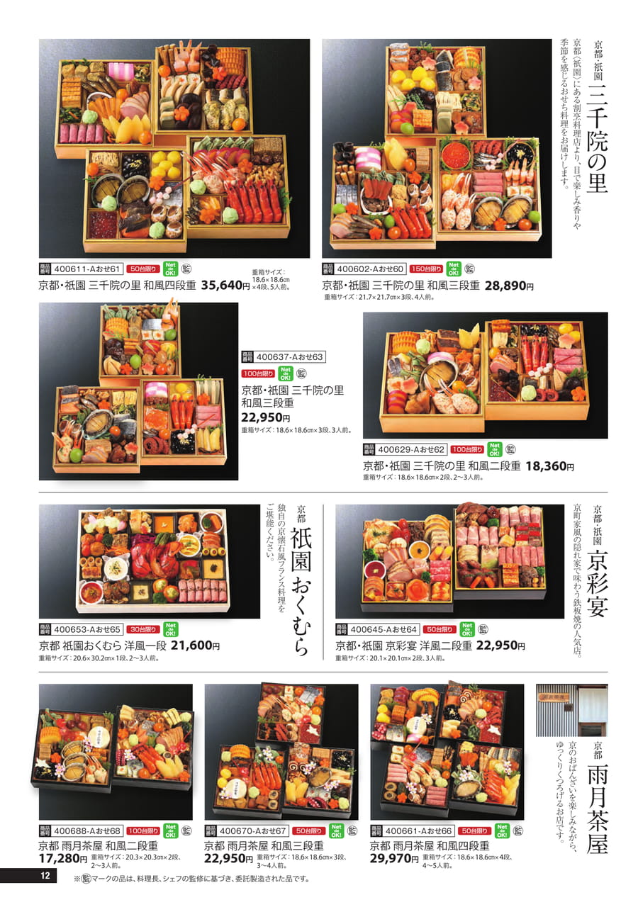 ページ（13ページ目）