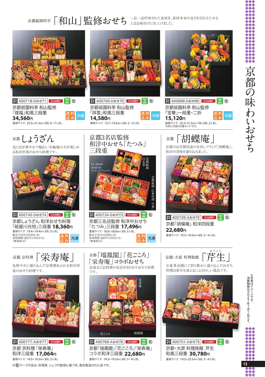 ページ（14ページ目）