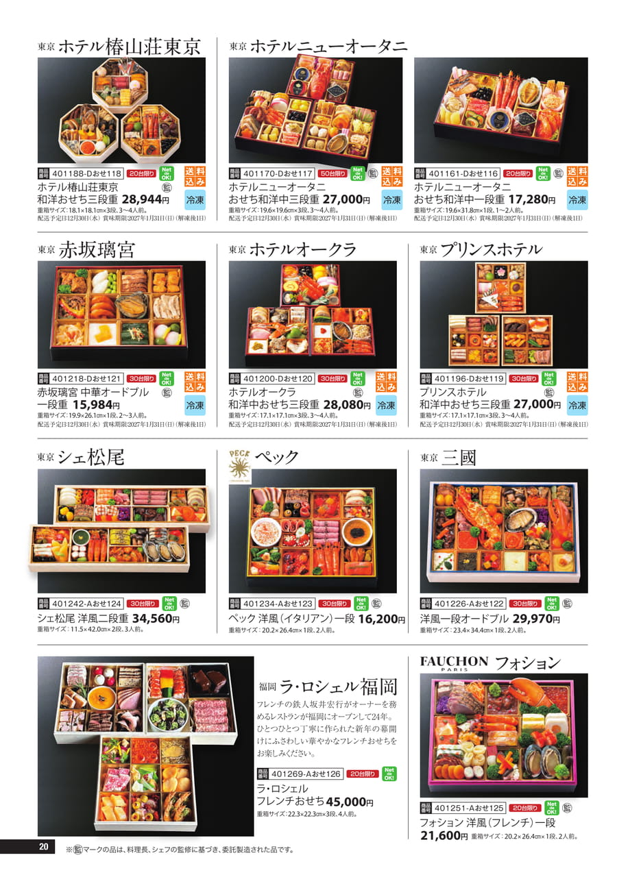 ページ（21ページ目）
