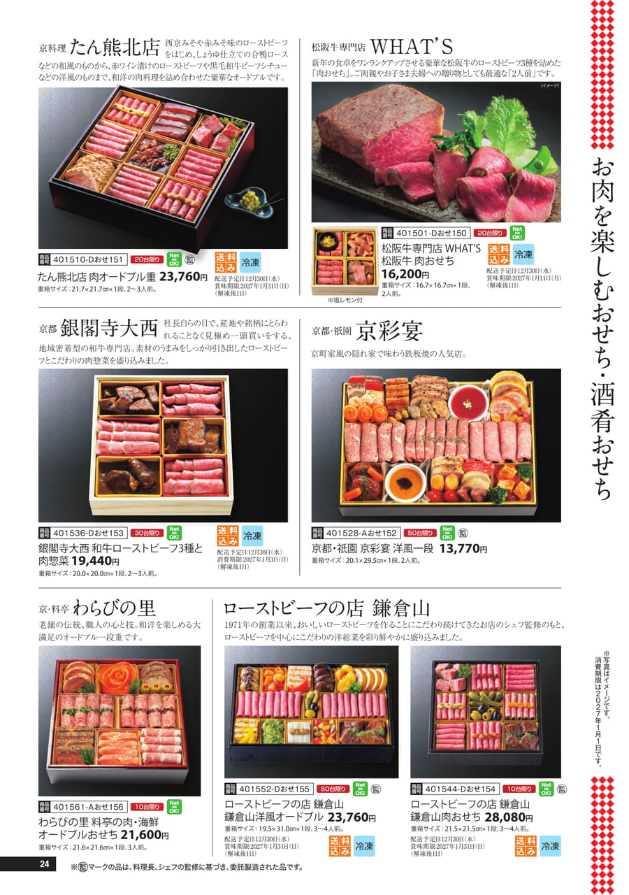 ページ（25ページ目）