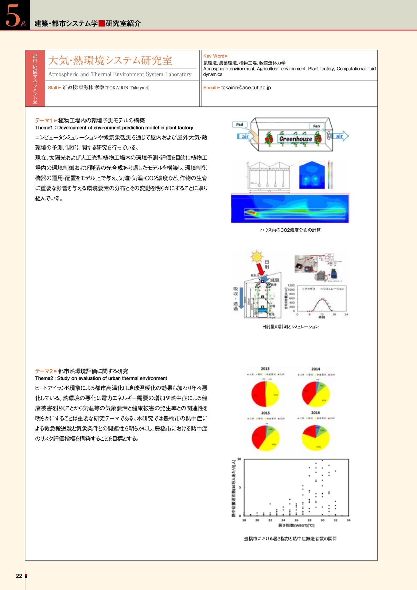 Page 16（15ページ目）