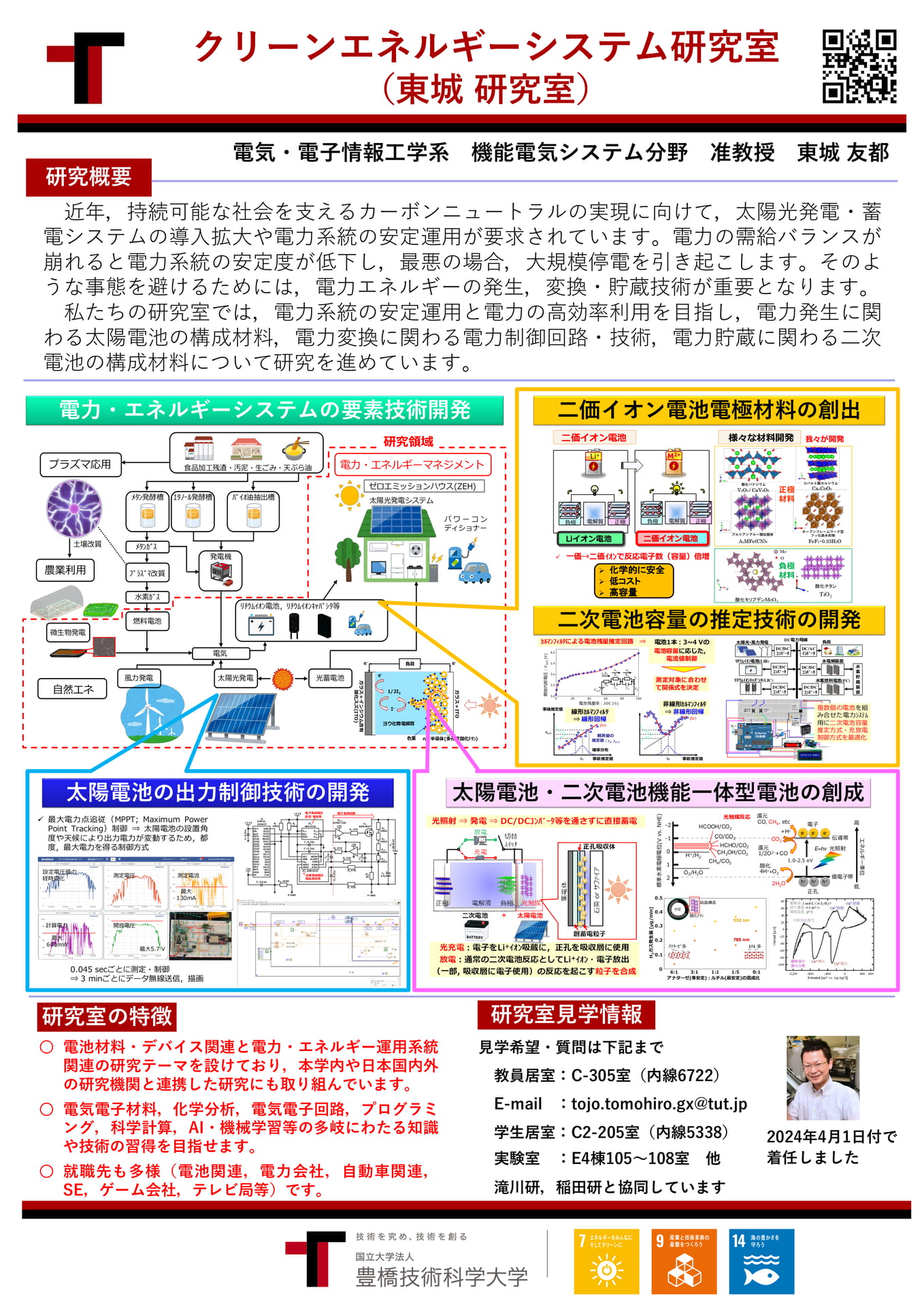 Page (追加)14（14ページ目）