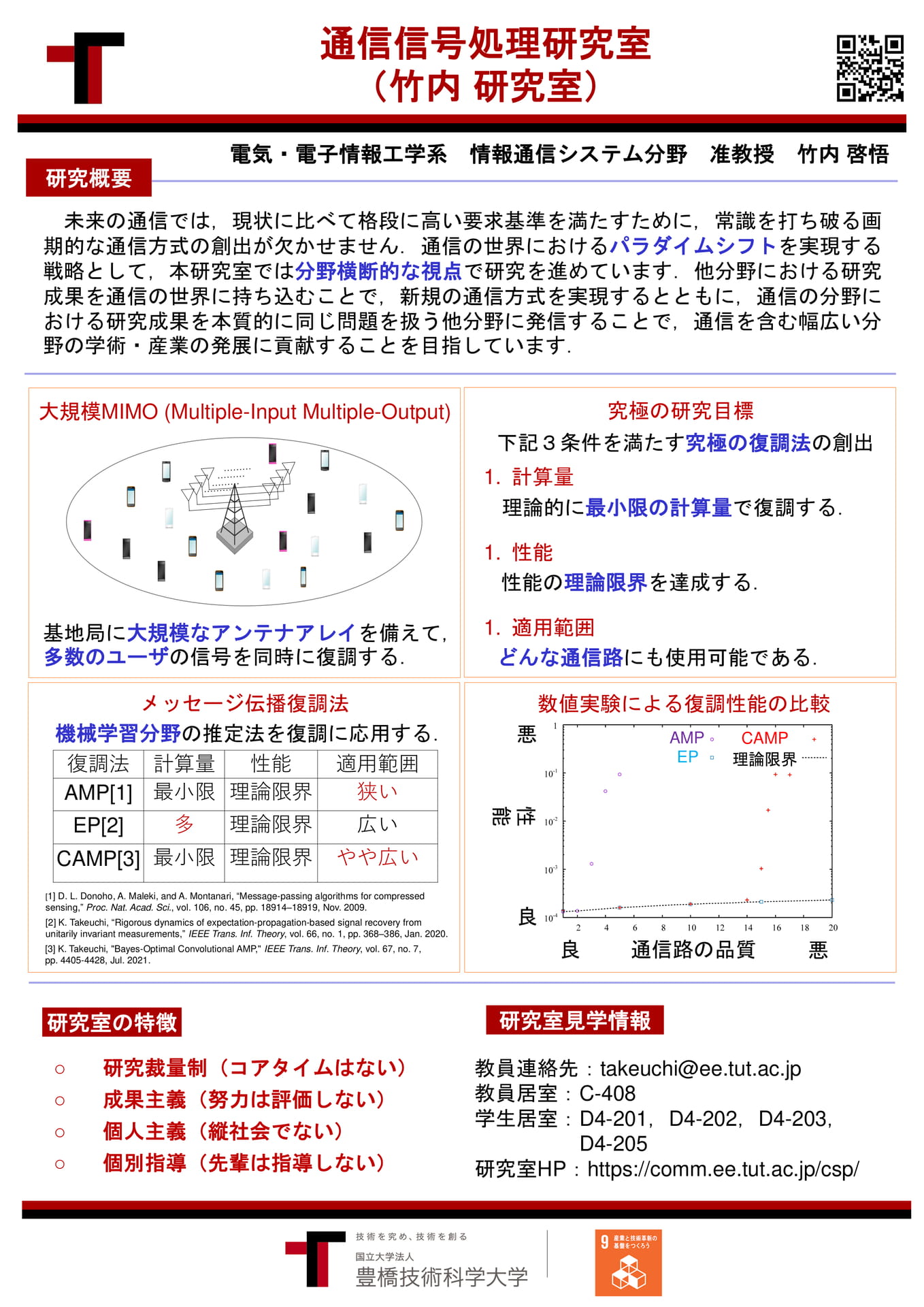 Page (追加)28（28ページ目）