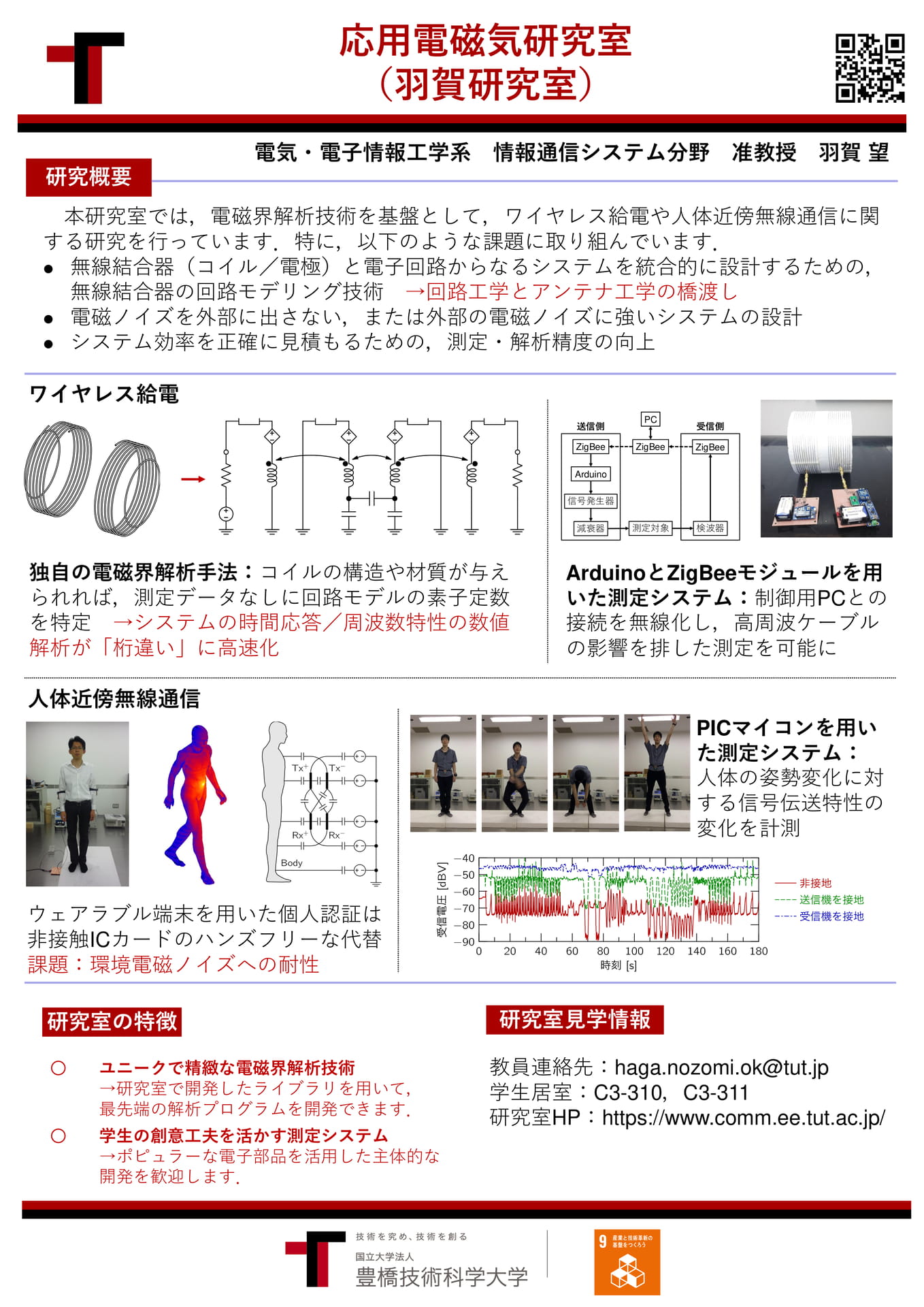 Page (追加)29（29ページ目）