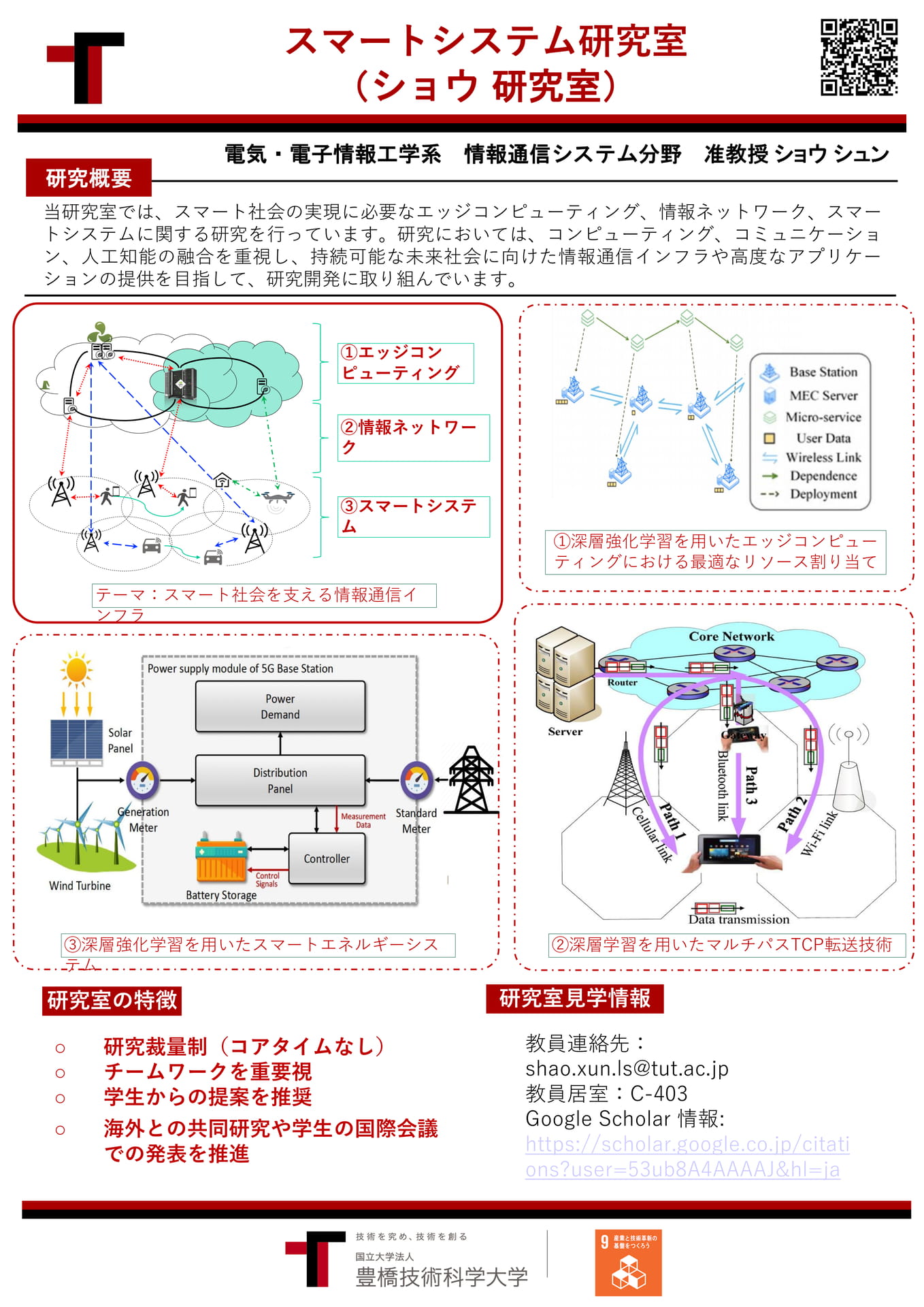 Page (追加)30（30ページ目）