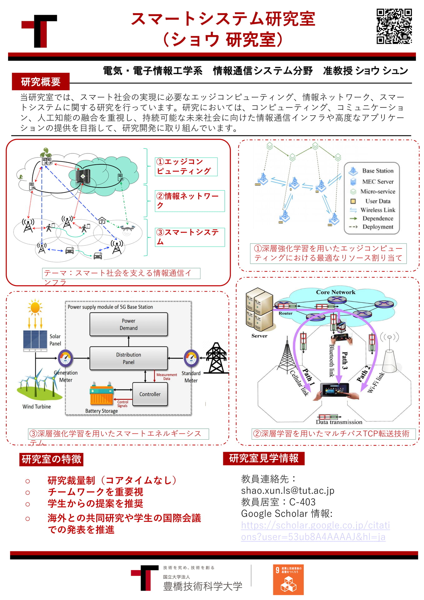 Page 32(32ページ目)