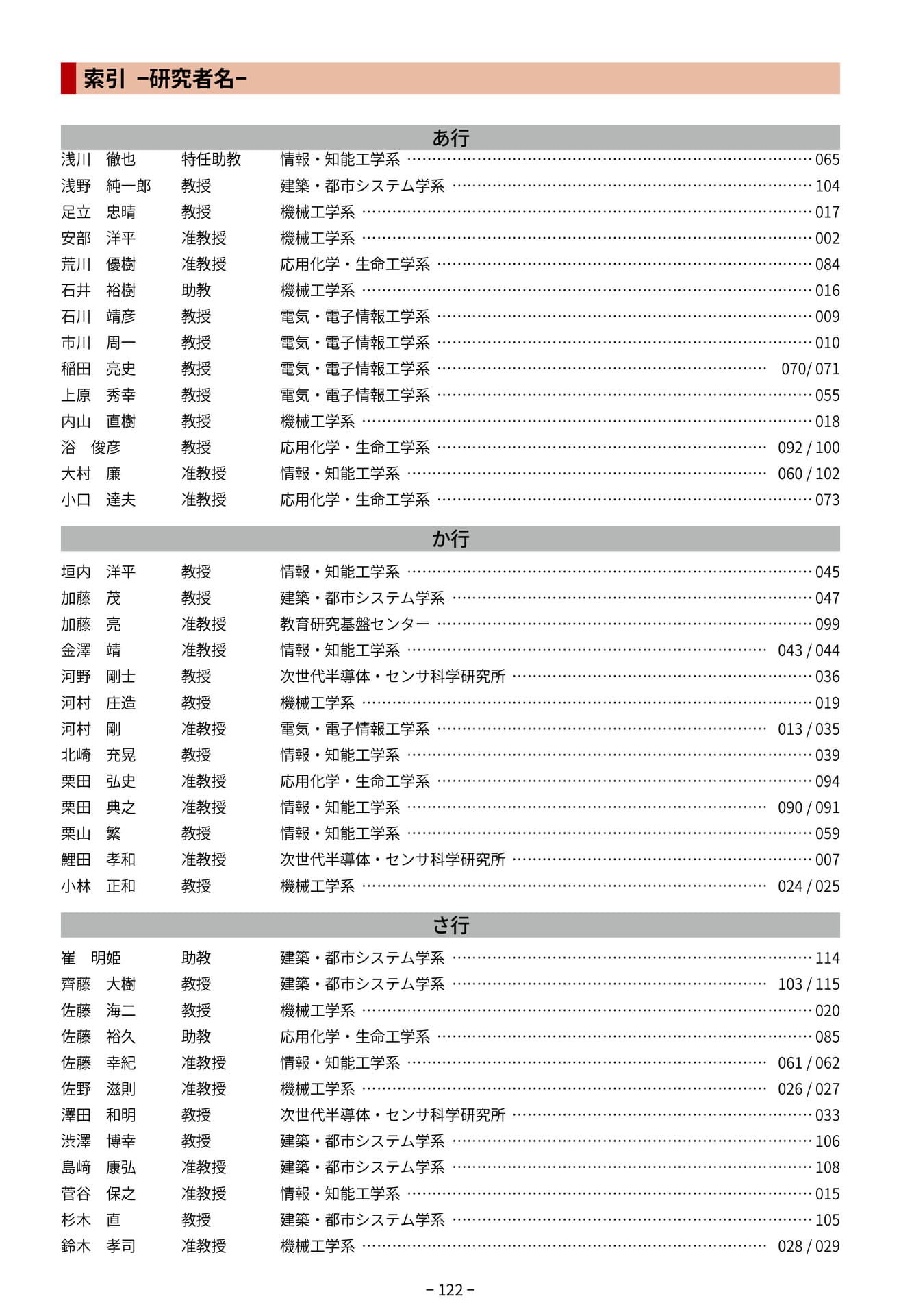 Page 130（130ページ目）