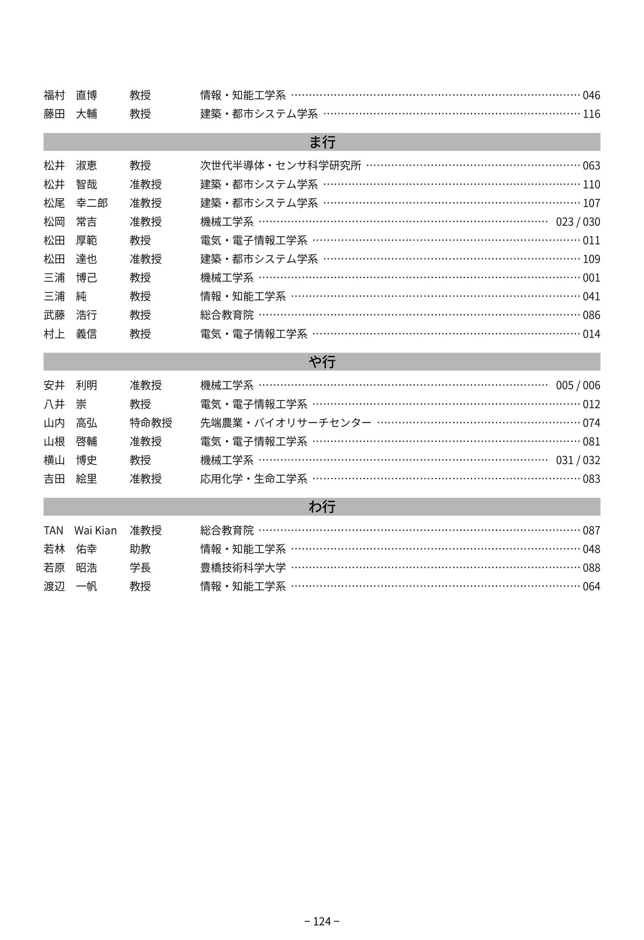 Page 132（132ページ目）
