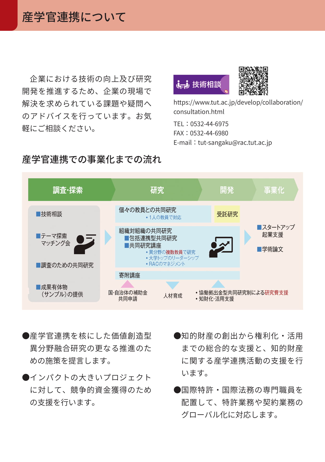 Page (追加)1（3ページ目）