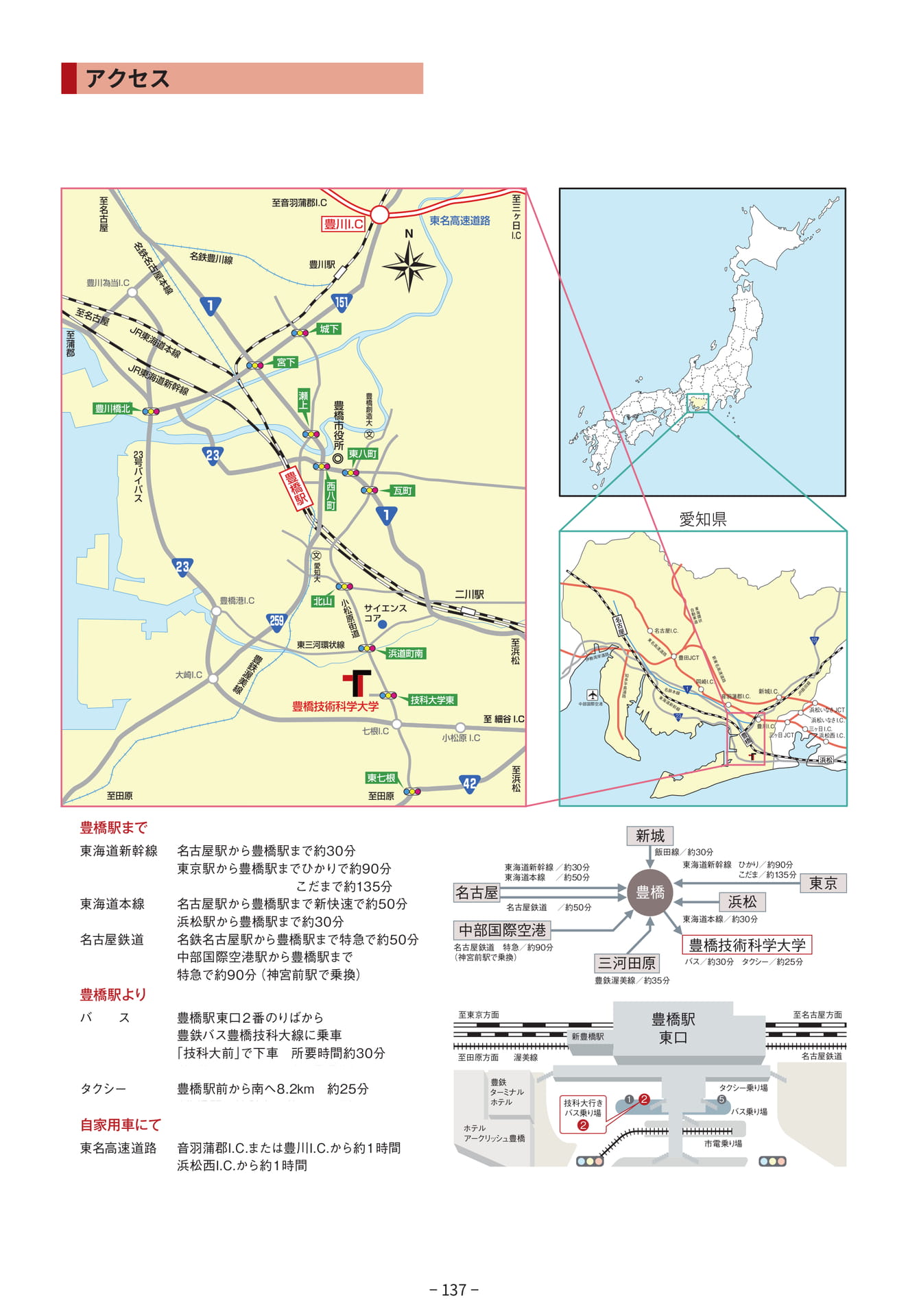Page 145（145ページ目）