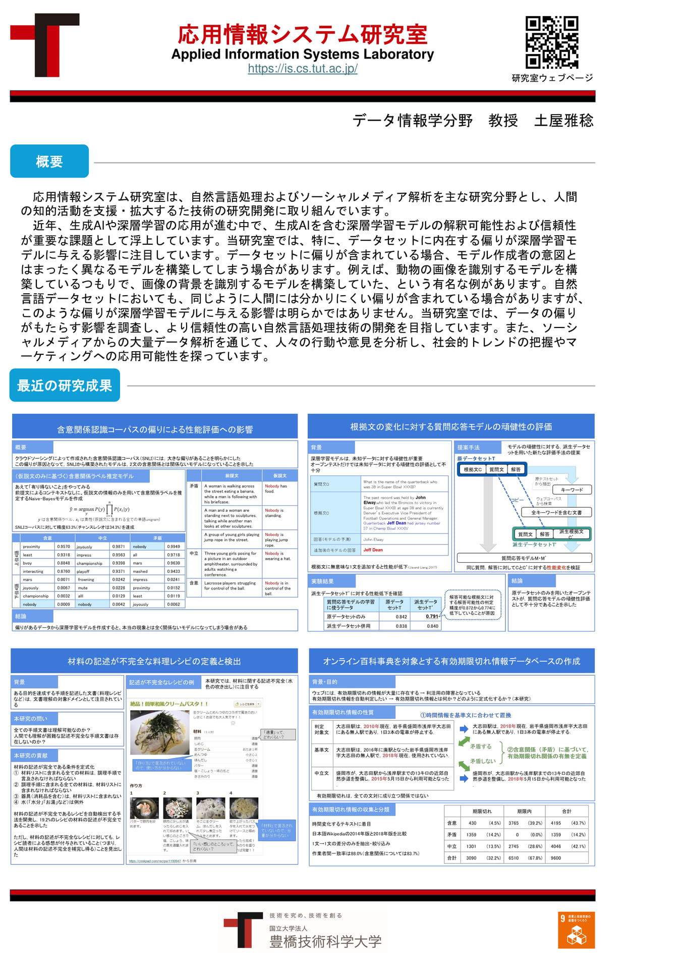 Page 11(11ページ目)