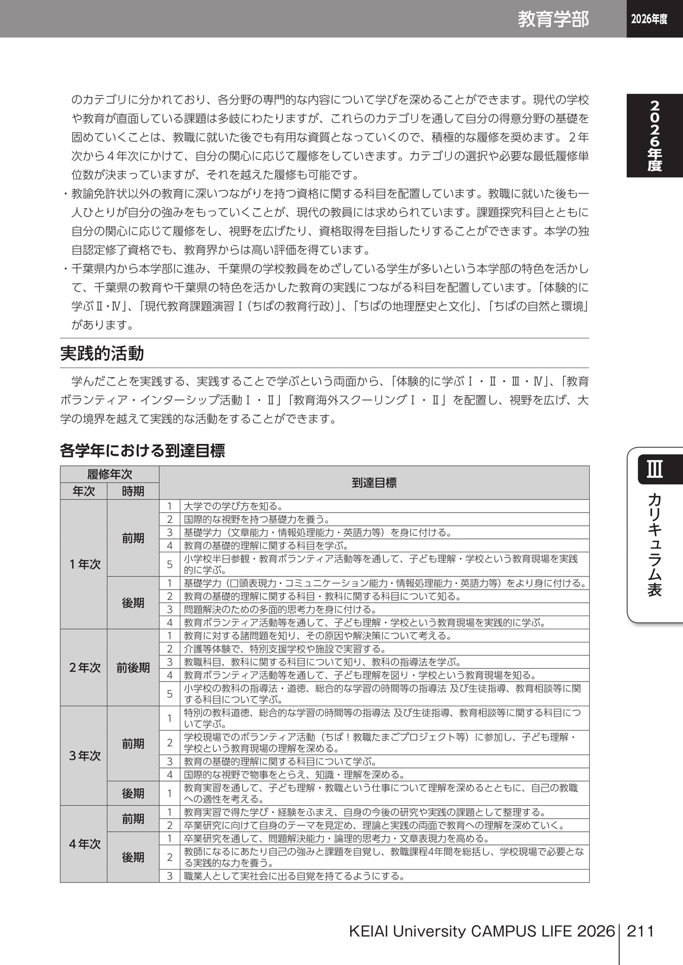 Page 211(211ページ目)