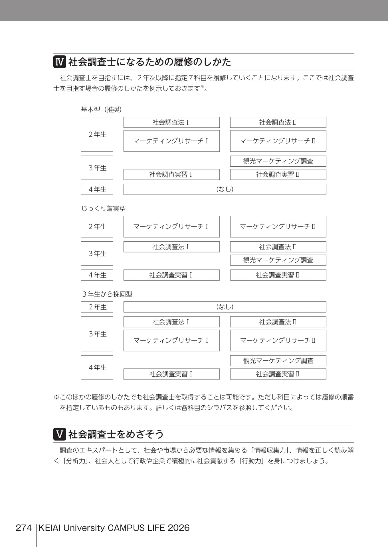 Page 274(274ページ目)