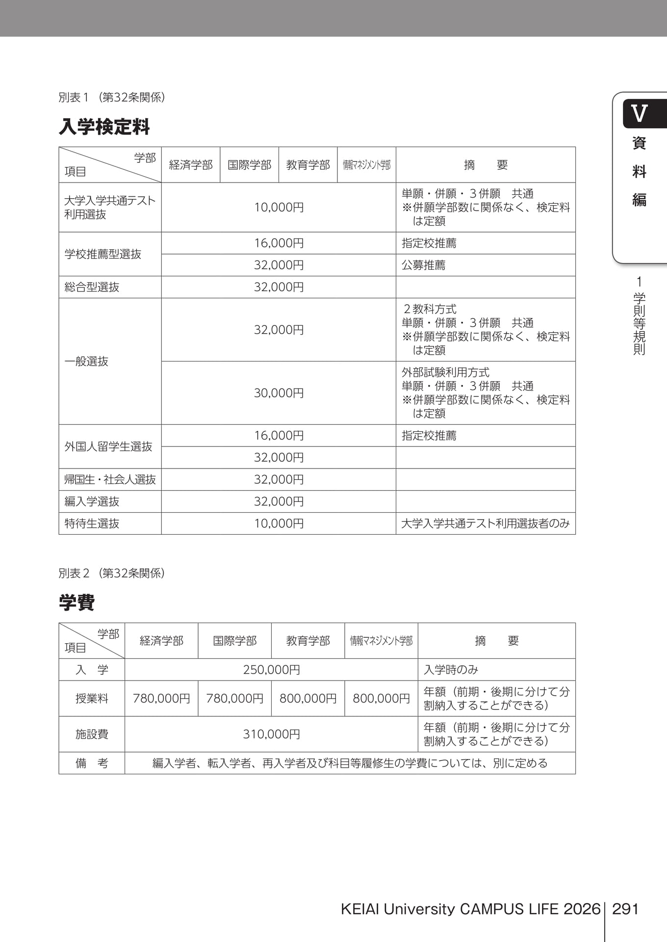 Page 291(291ページ目)