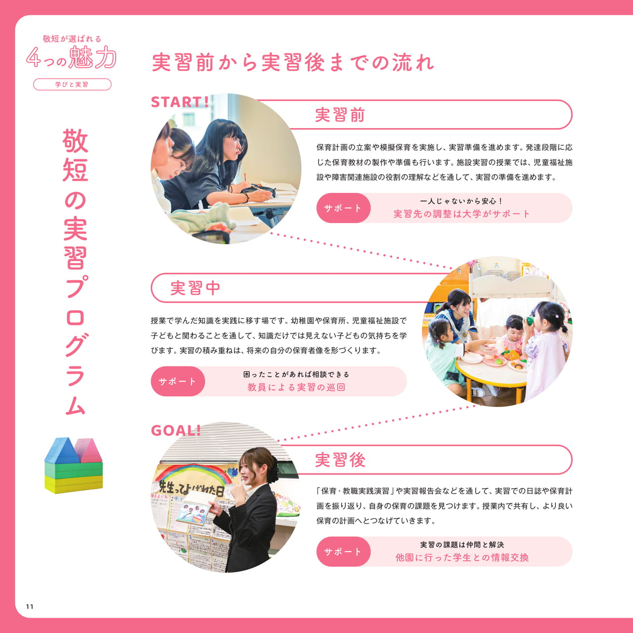 Page 12（12ページ目）