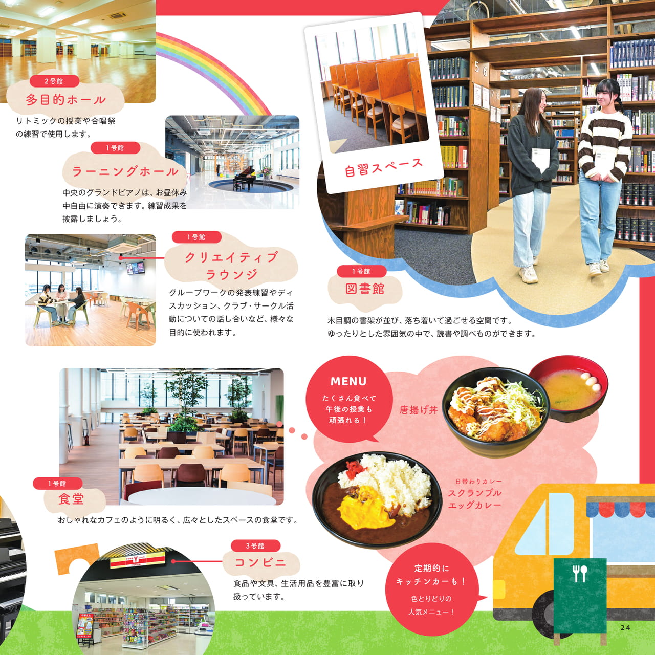 Page 25（25ページ目）