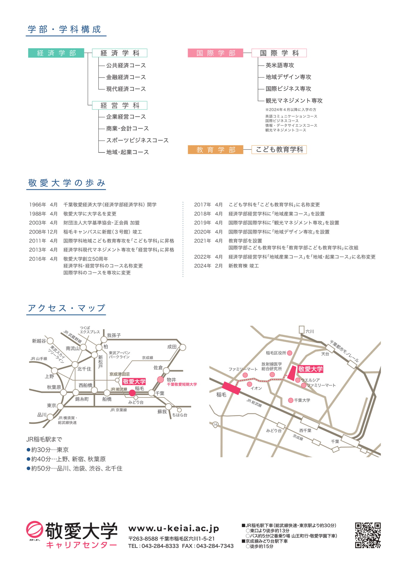 Page 16(16ページ目)