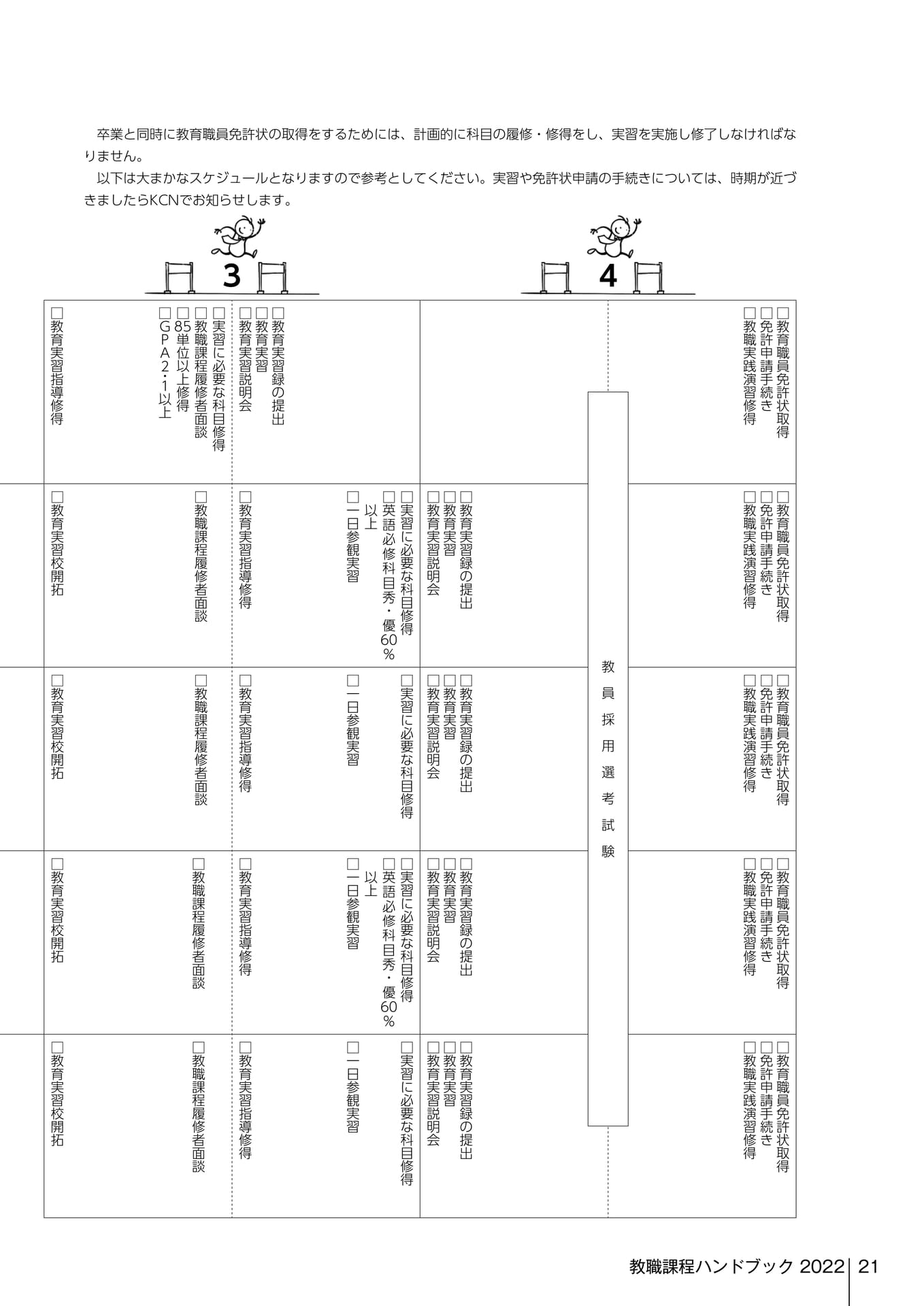 Page 121（121ページ目）