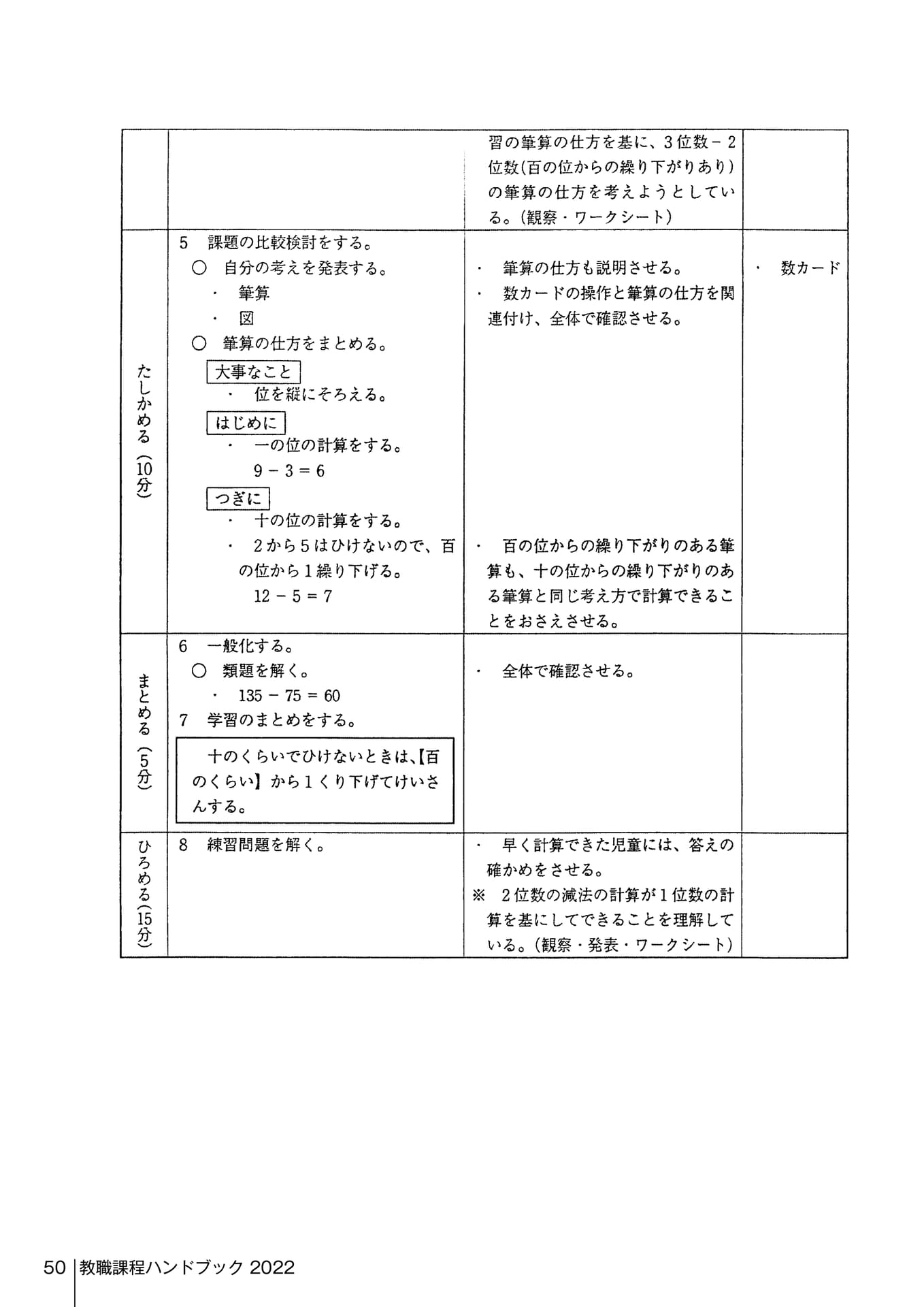 Page 150（150ページ目）