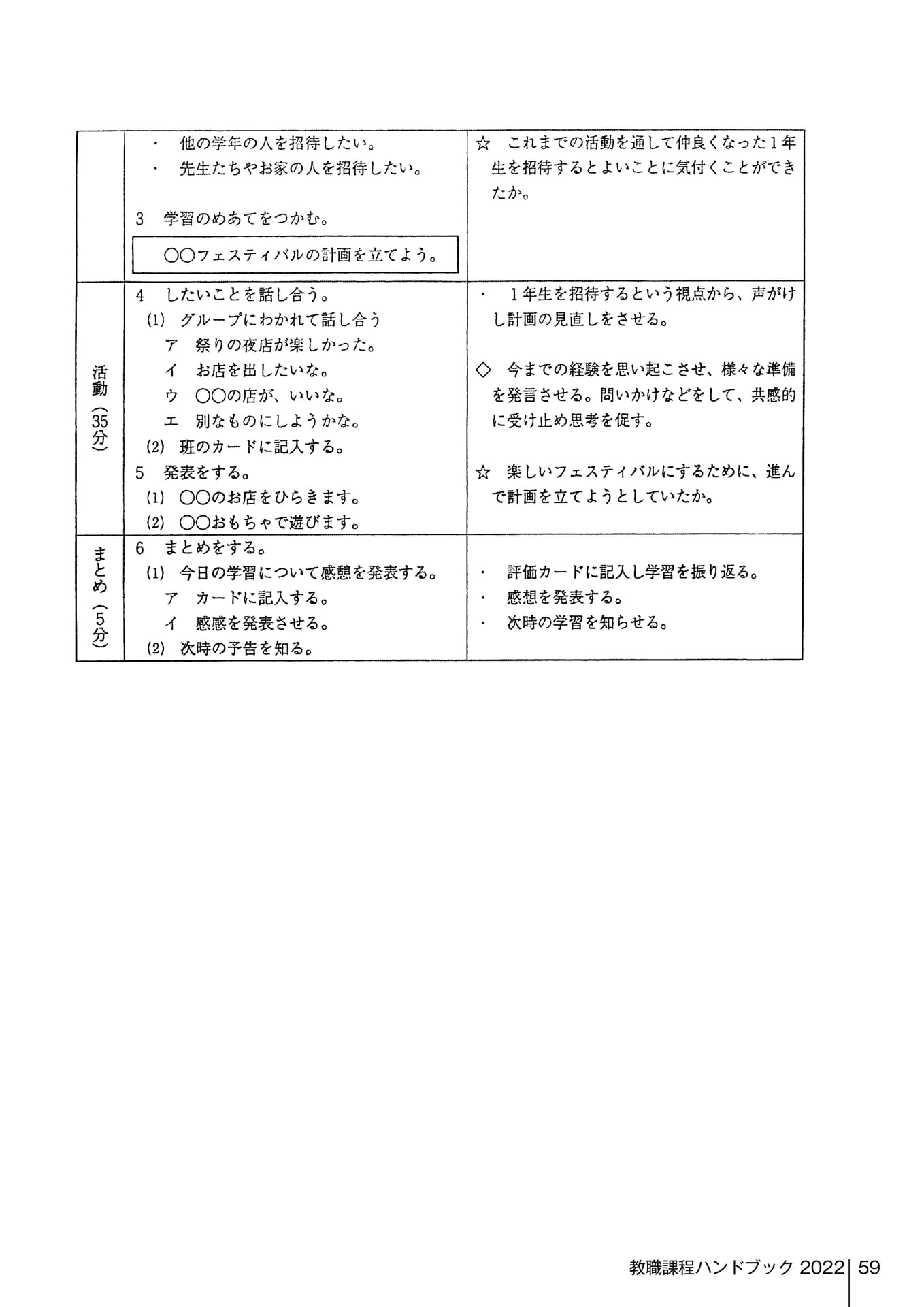Page 159（159ページ目）