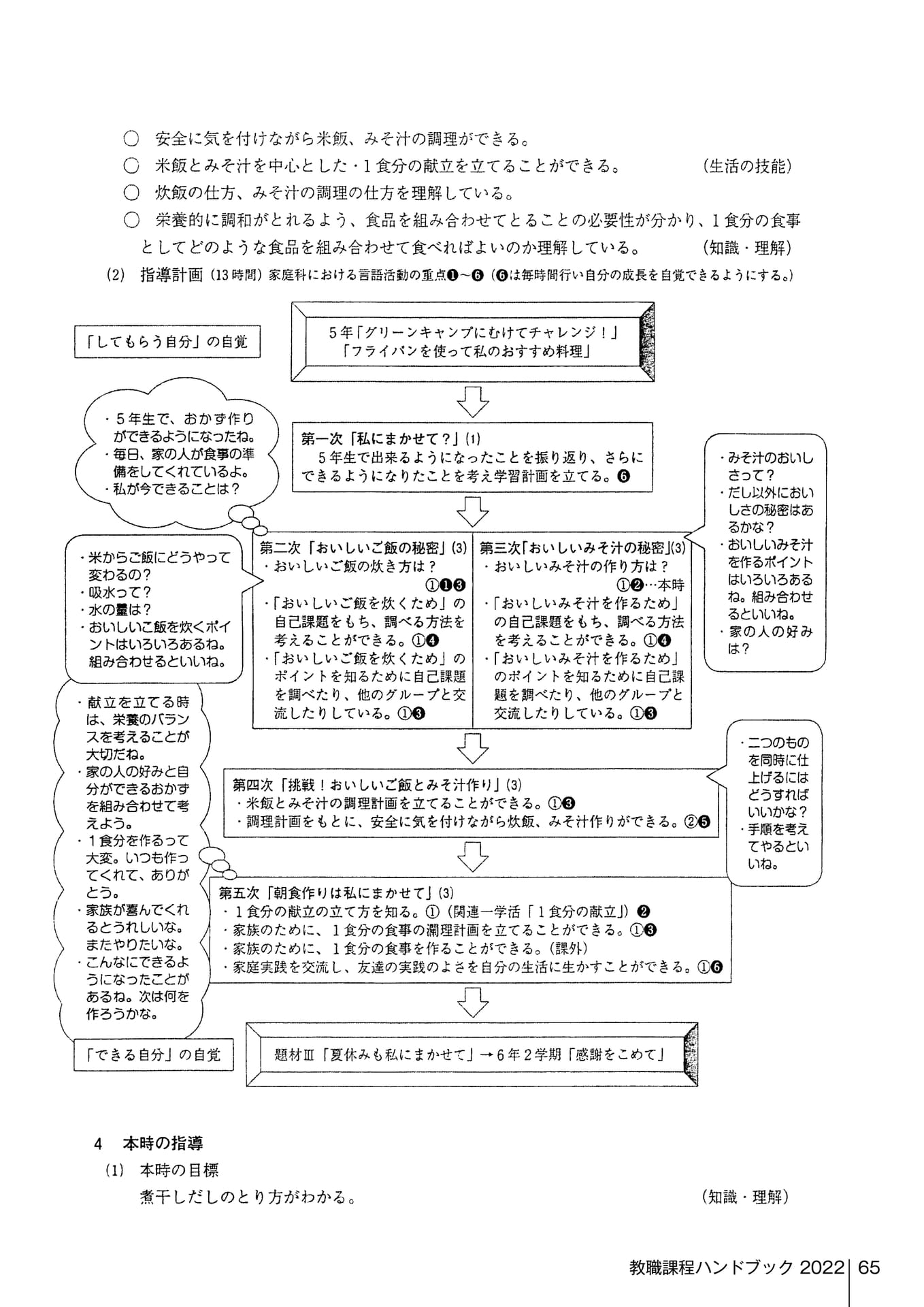 Page 165（165ページ目）
