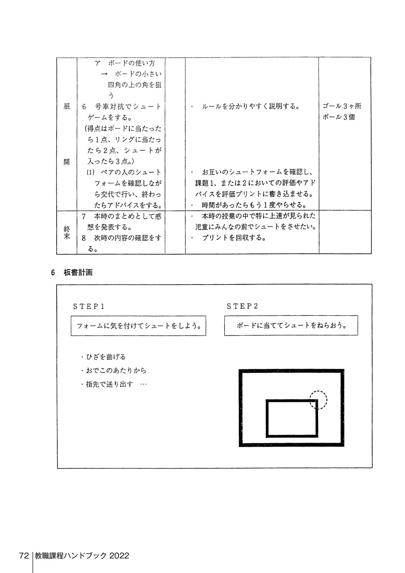 Page 172（172ページ目）