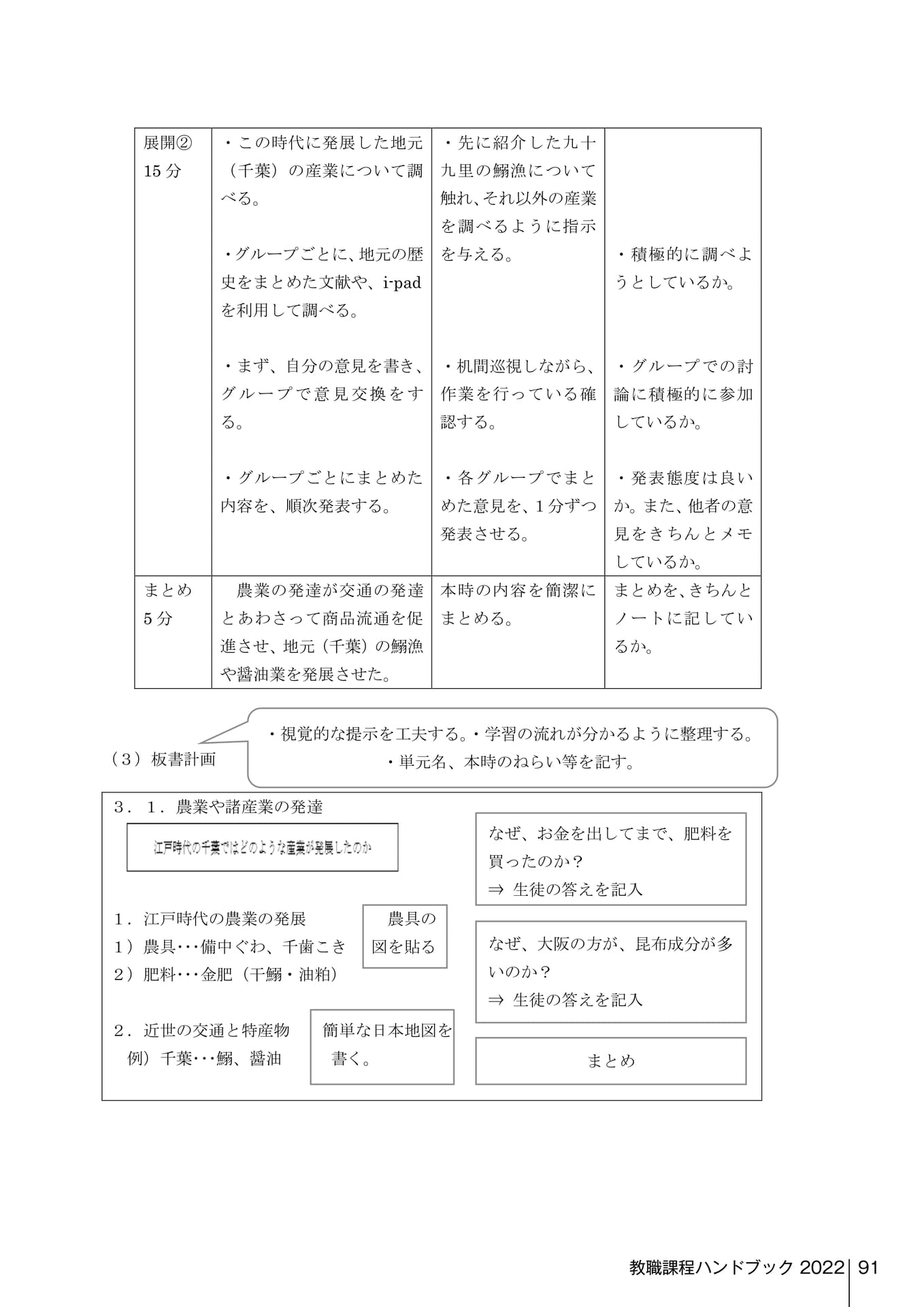 Page 191（191ページ目）