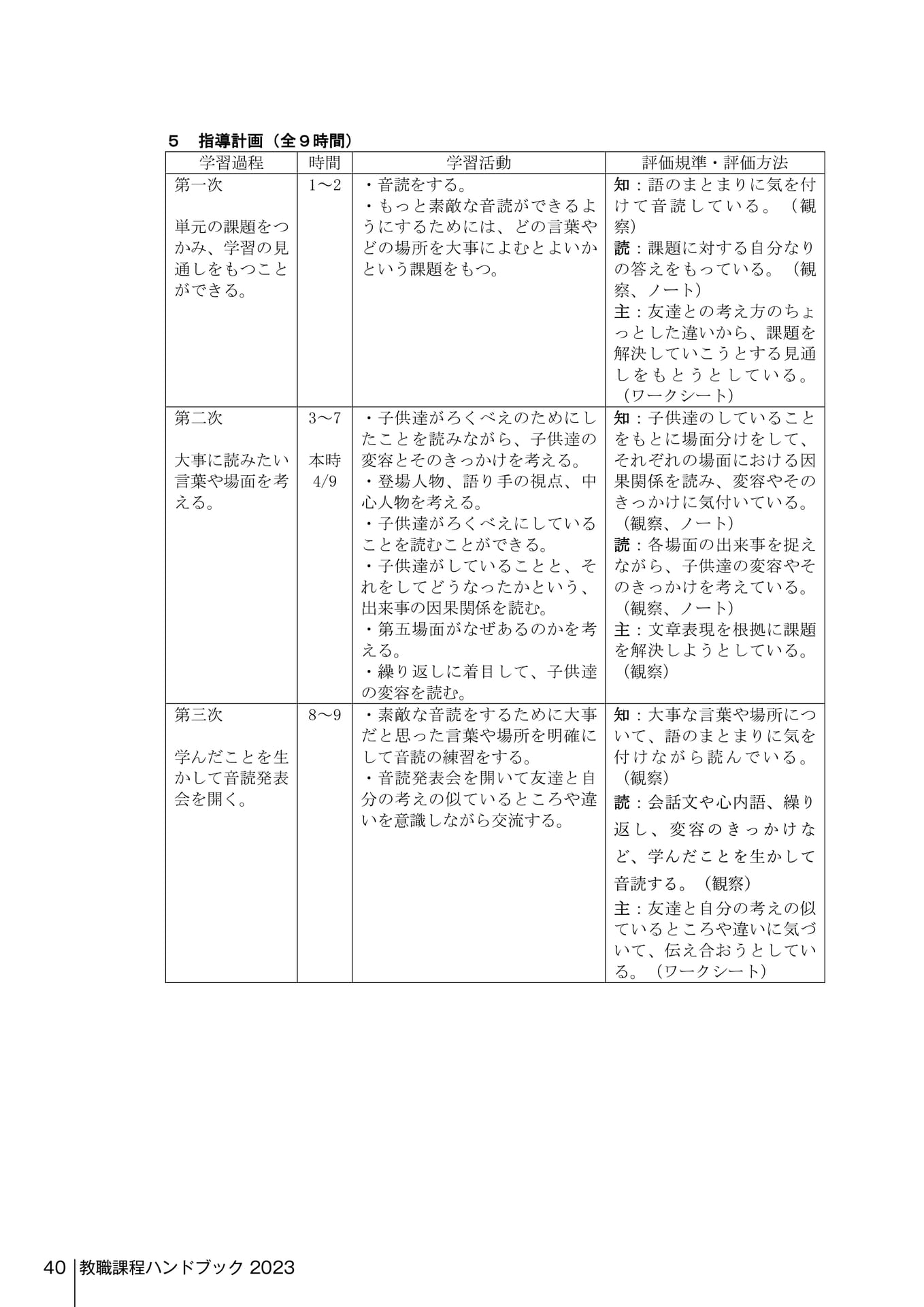 Page 238（238ページ目）