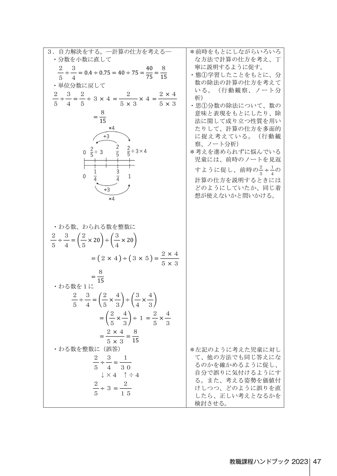 Page 245（245ページ目）