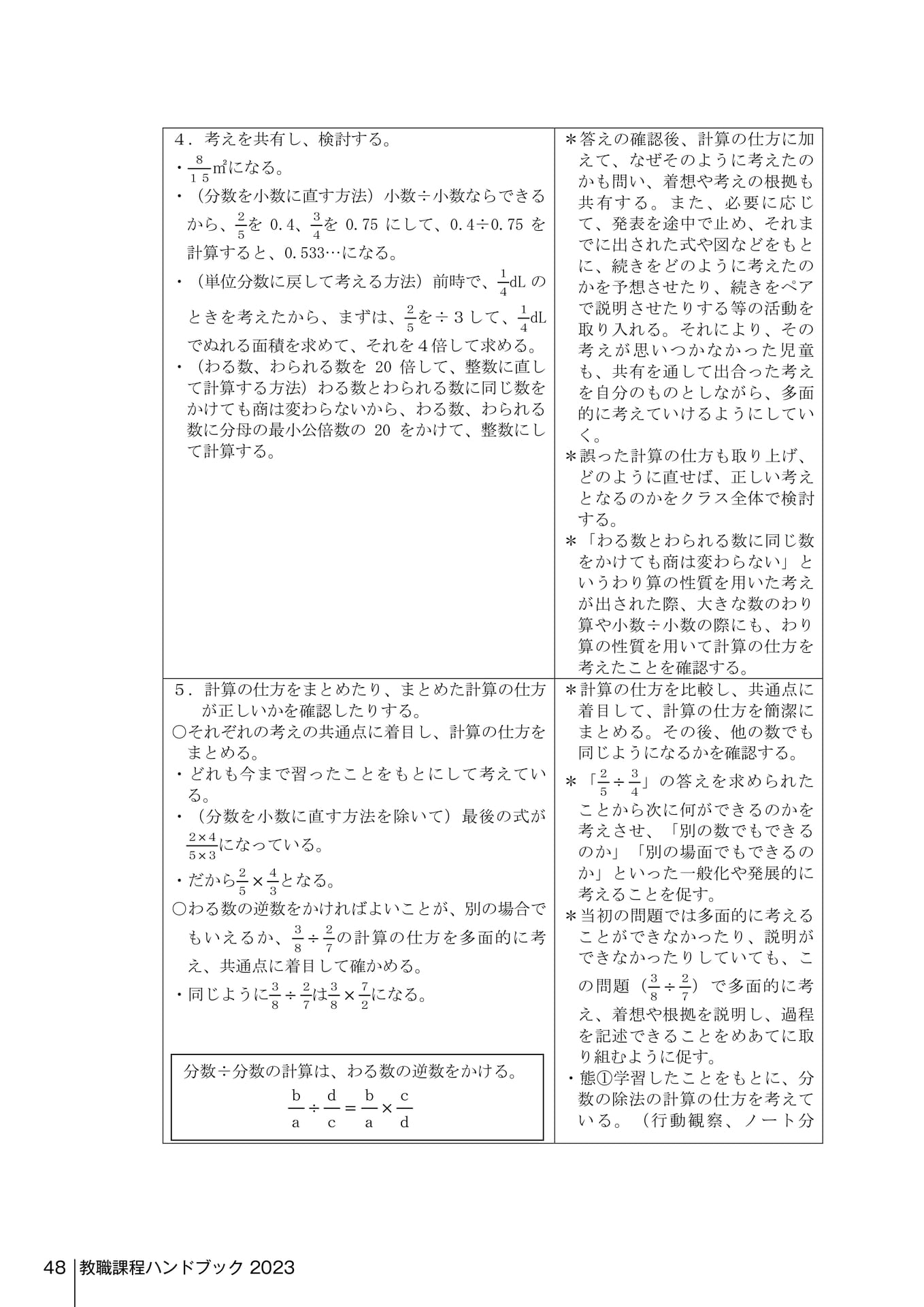 Page 246（246ページ目）
