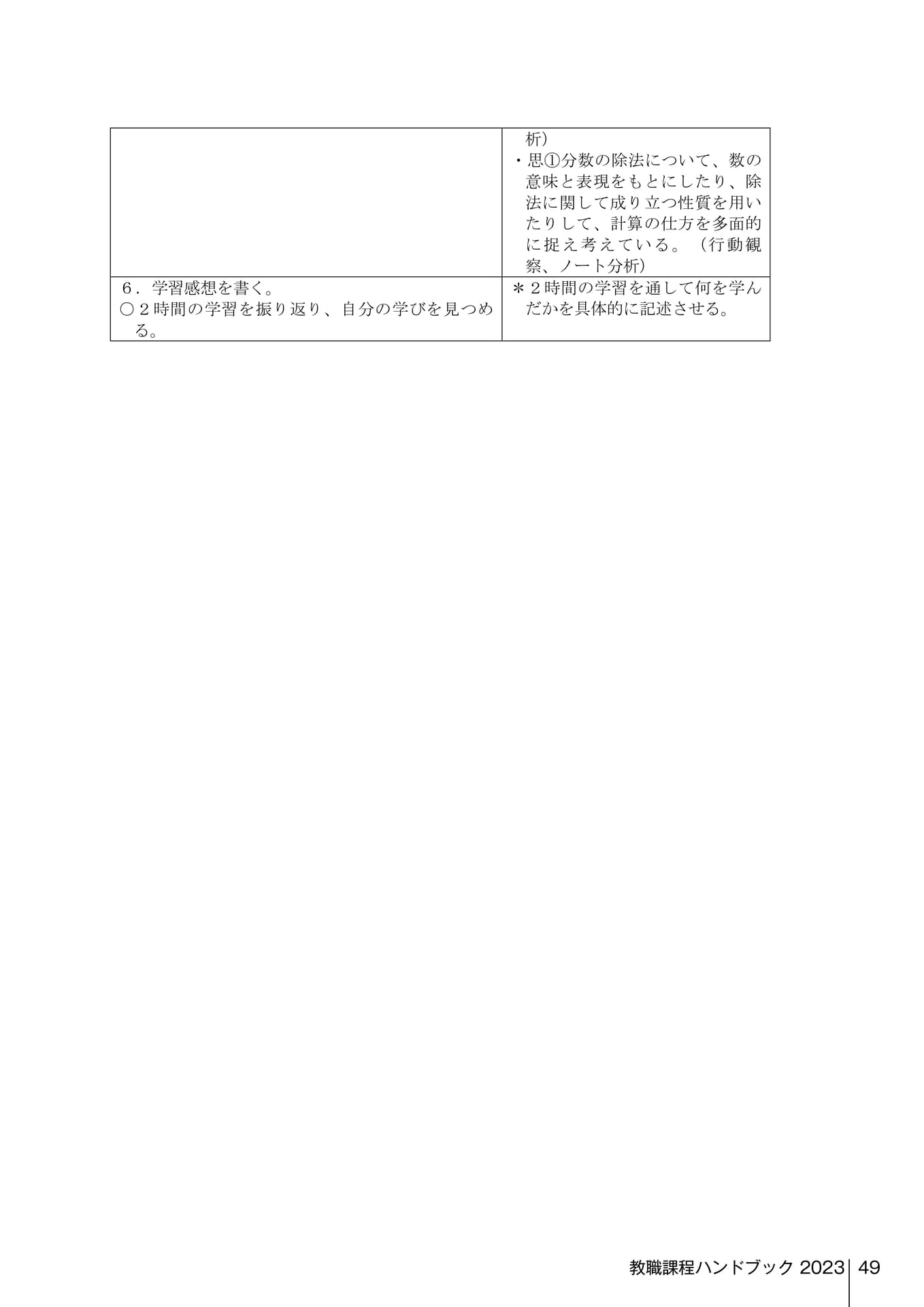 Page 247（247ページ目）