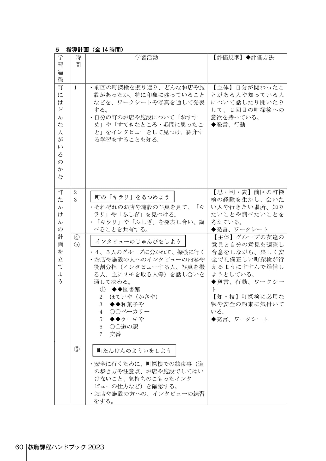Page 258（258ページ目）