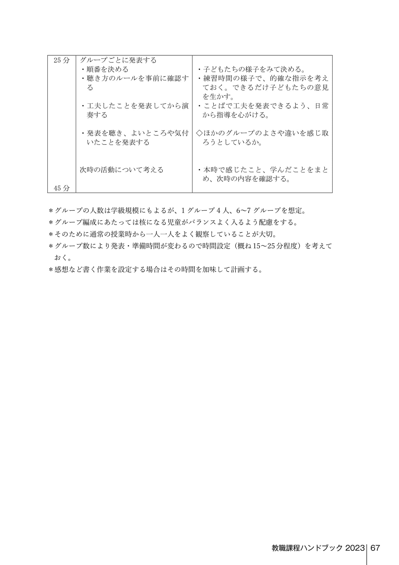 Page 265（265ページ目）